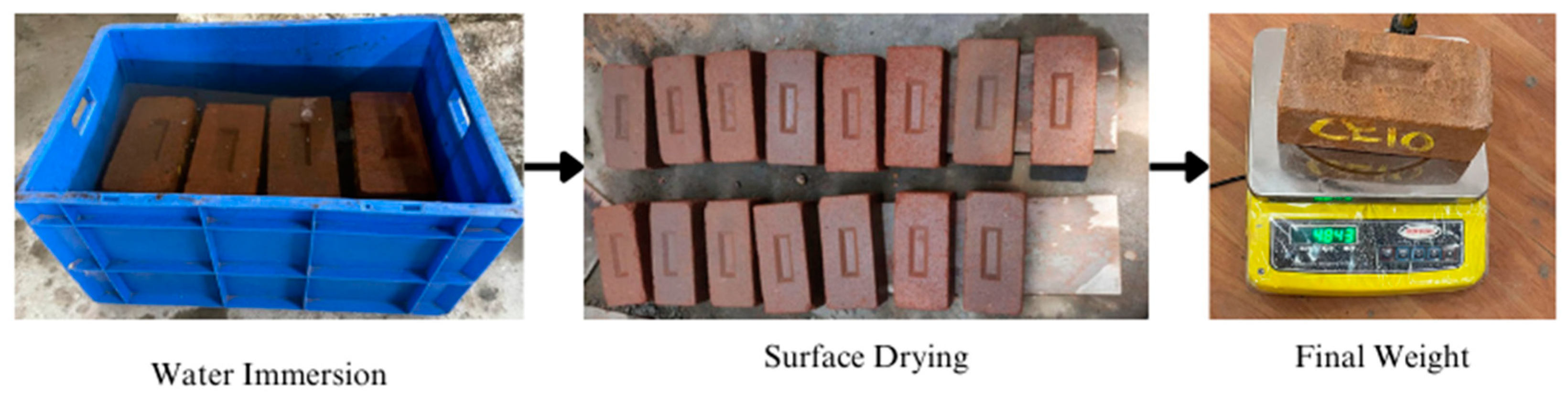 Buildings 13 01114 g004 Buildings 13 01114 g004