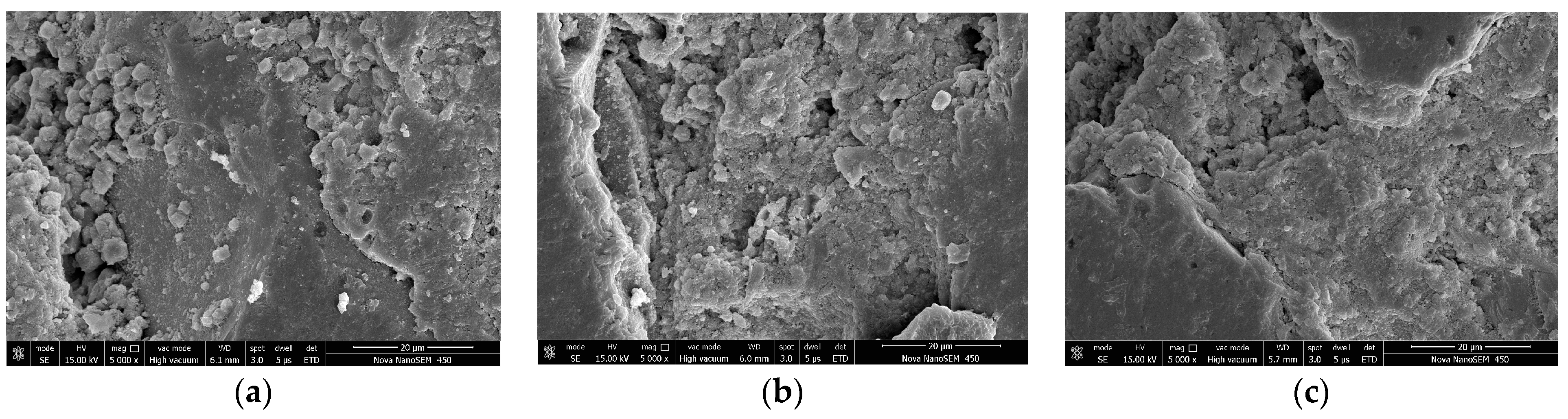 Buildings 13 01114 g014 Buildings 13 01114 g014