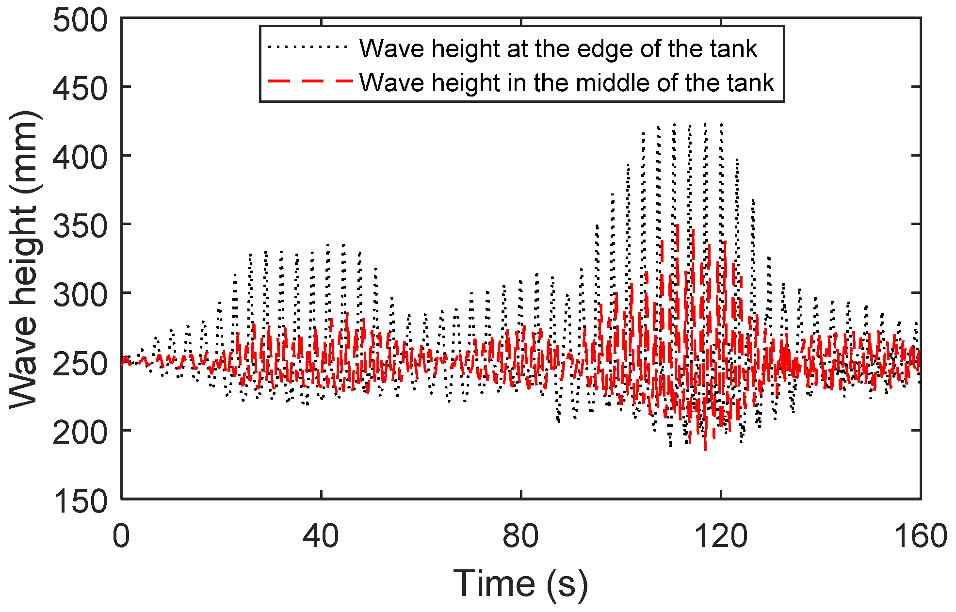 Buildings 13 01115 g012