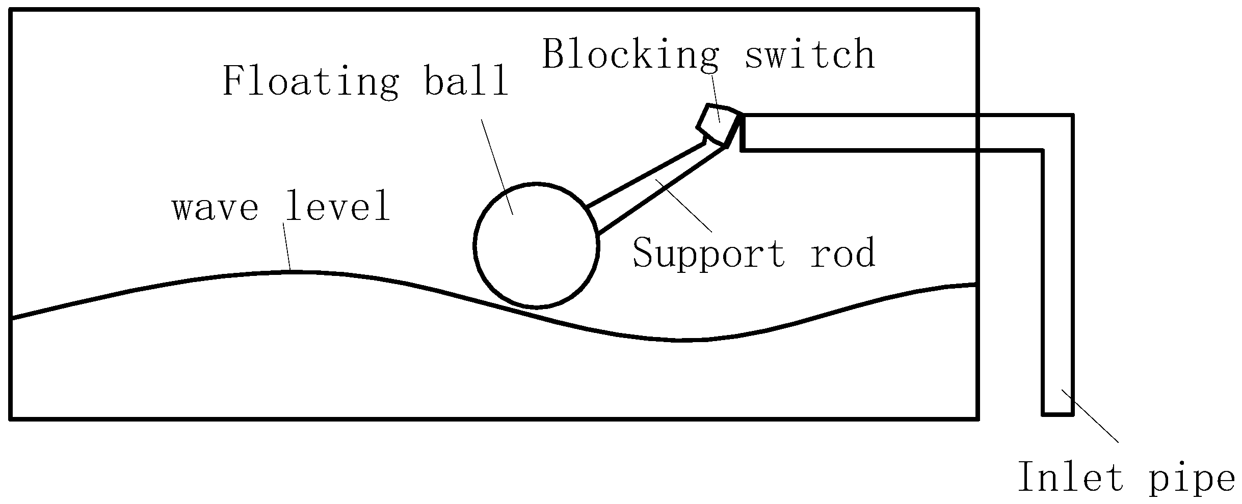 Buildings 13 01115 g018