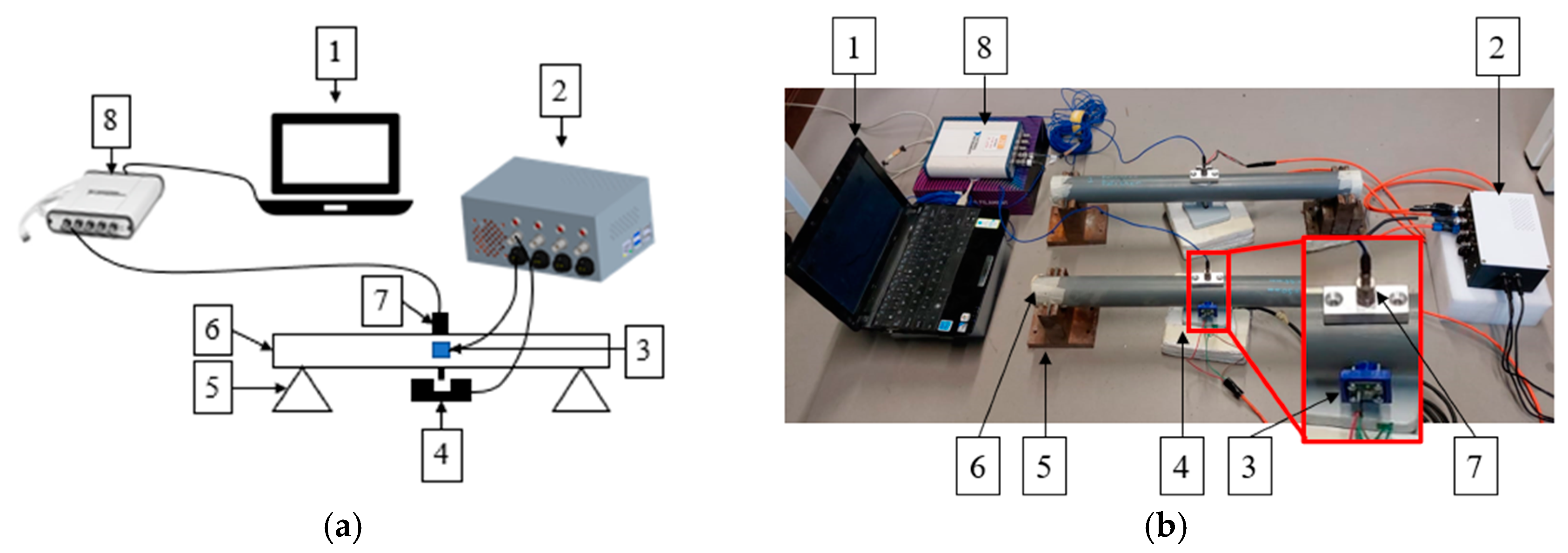 Buildings 13 01117 g012