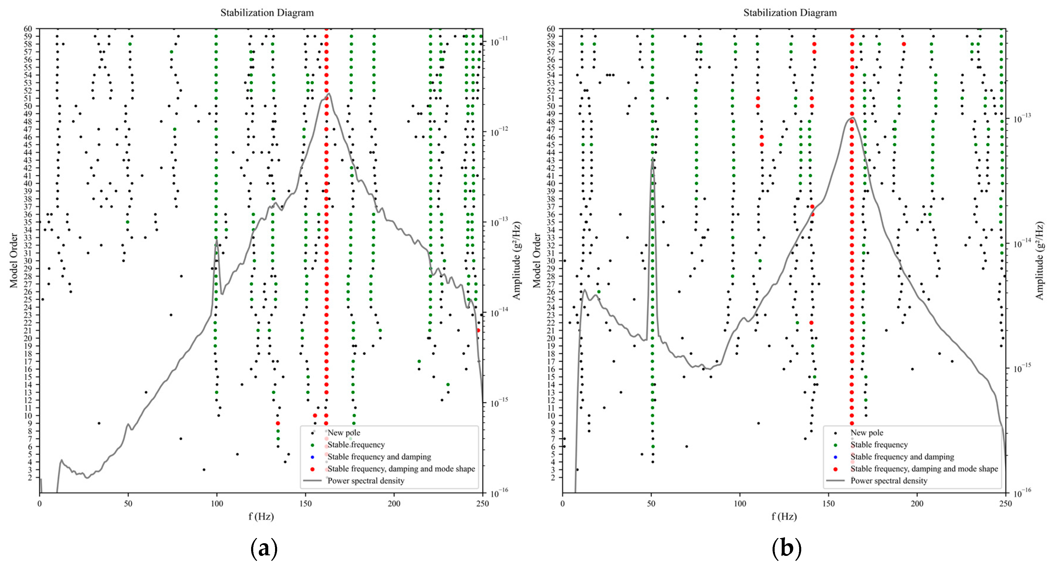Buildings 13 01117 g016