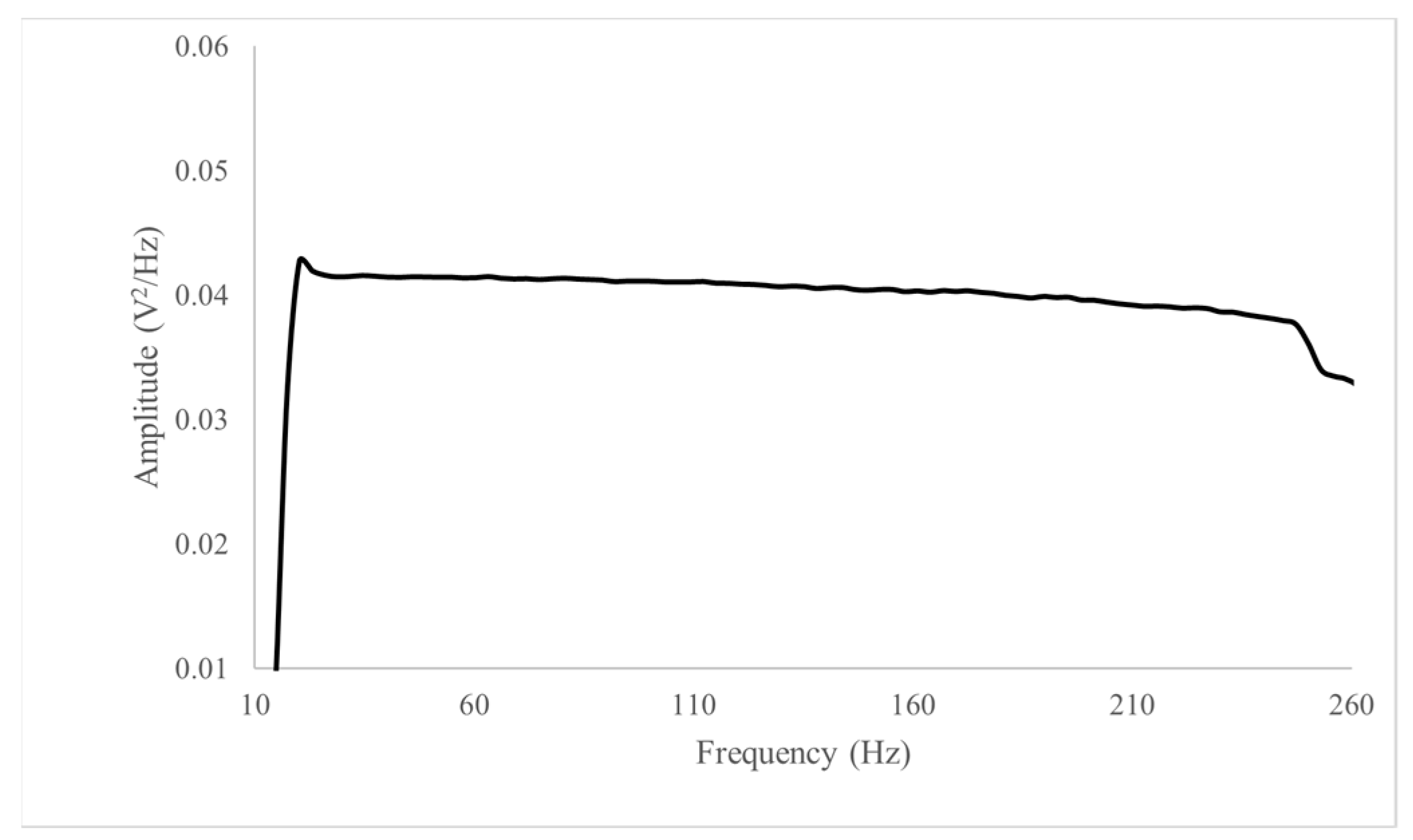 Buildings 13 01117 g017