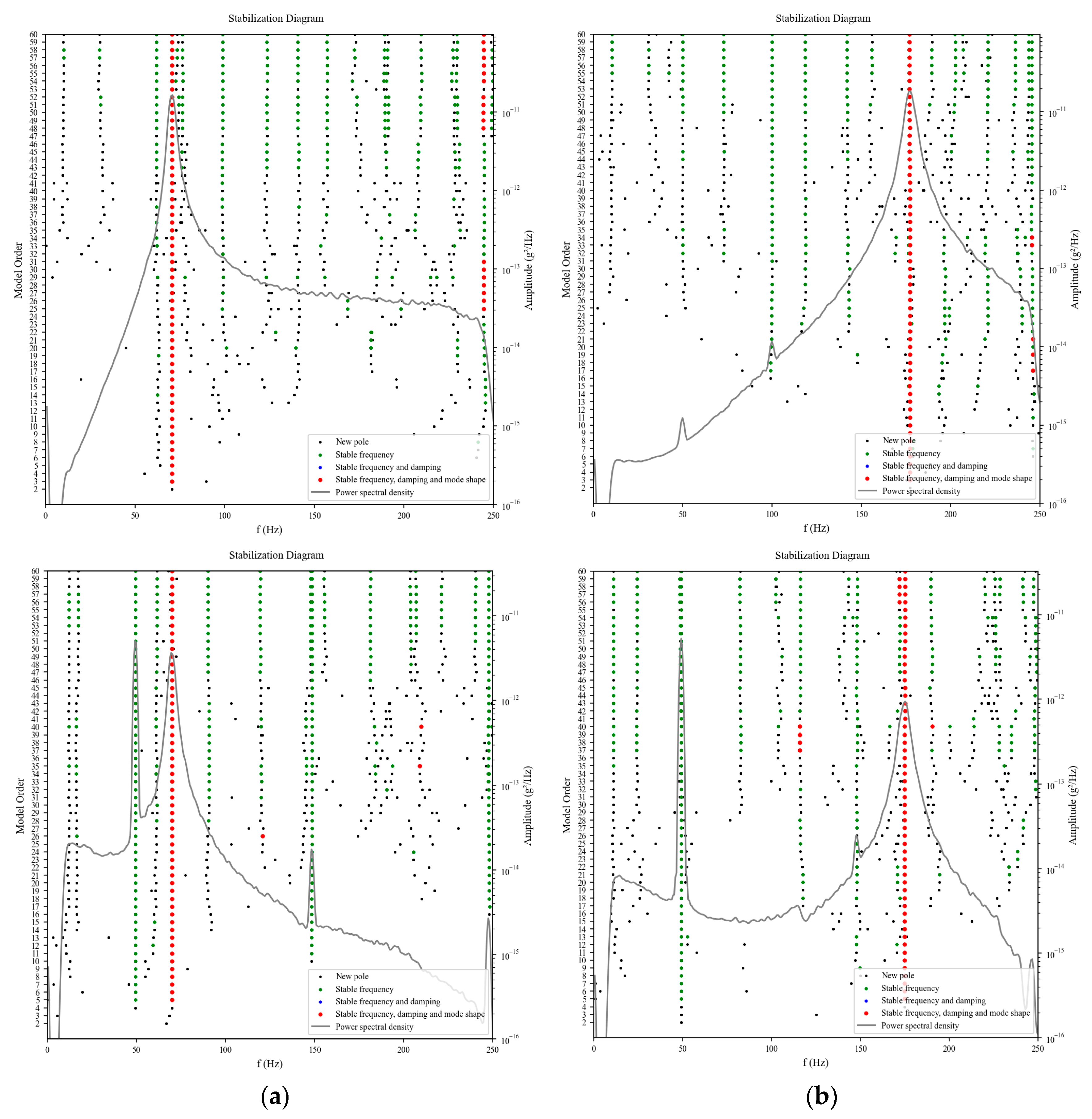 Buildings 13 01117 g019