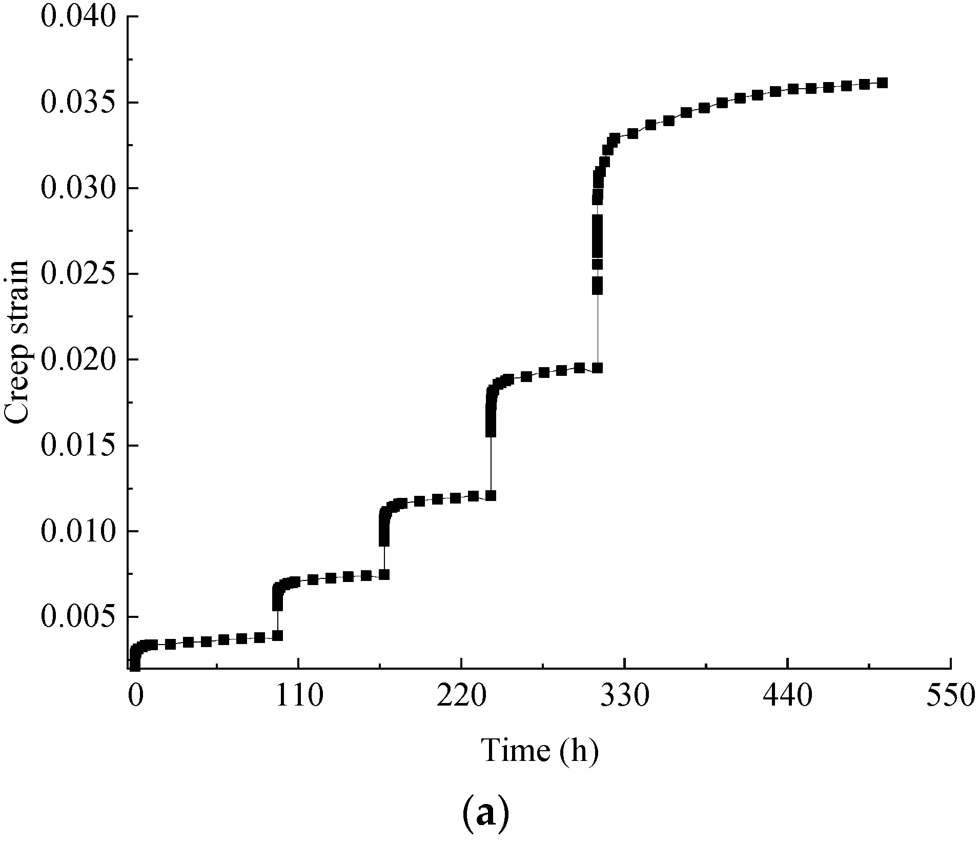 Buildings 13 01118 g003a Buildings 13 01118 g003a