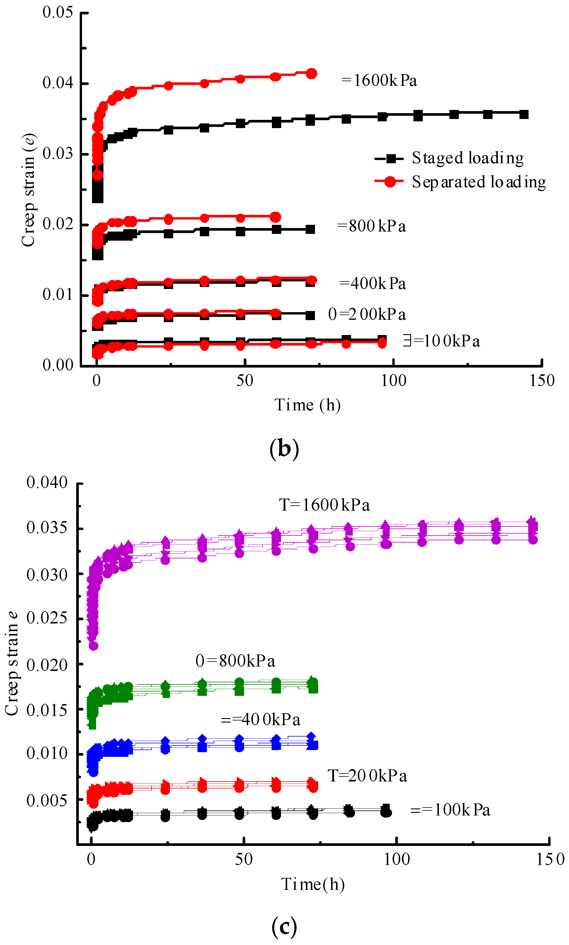 Buildings 13 01118 g003b Buildings 13 01118 g003b