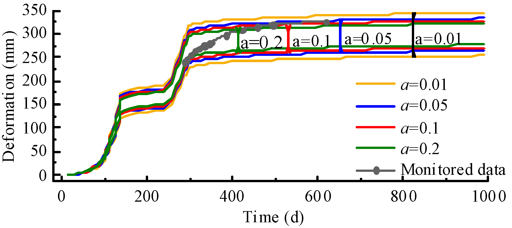 Buildings 13 01118 g013 Buildings 13 01118 g013
