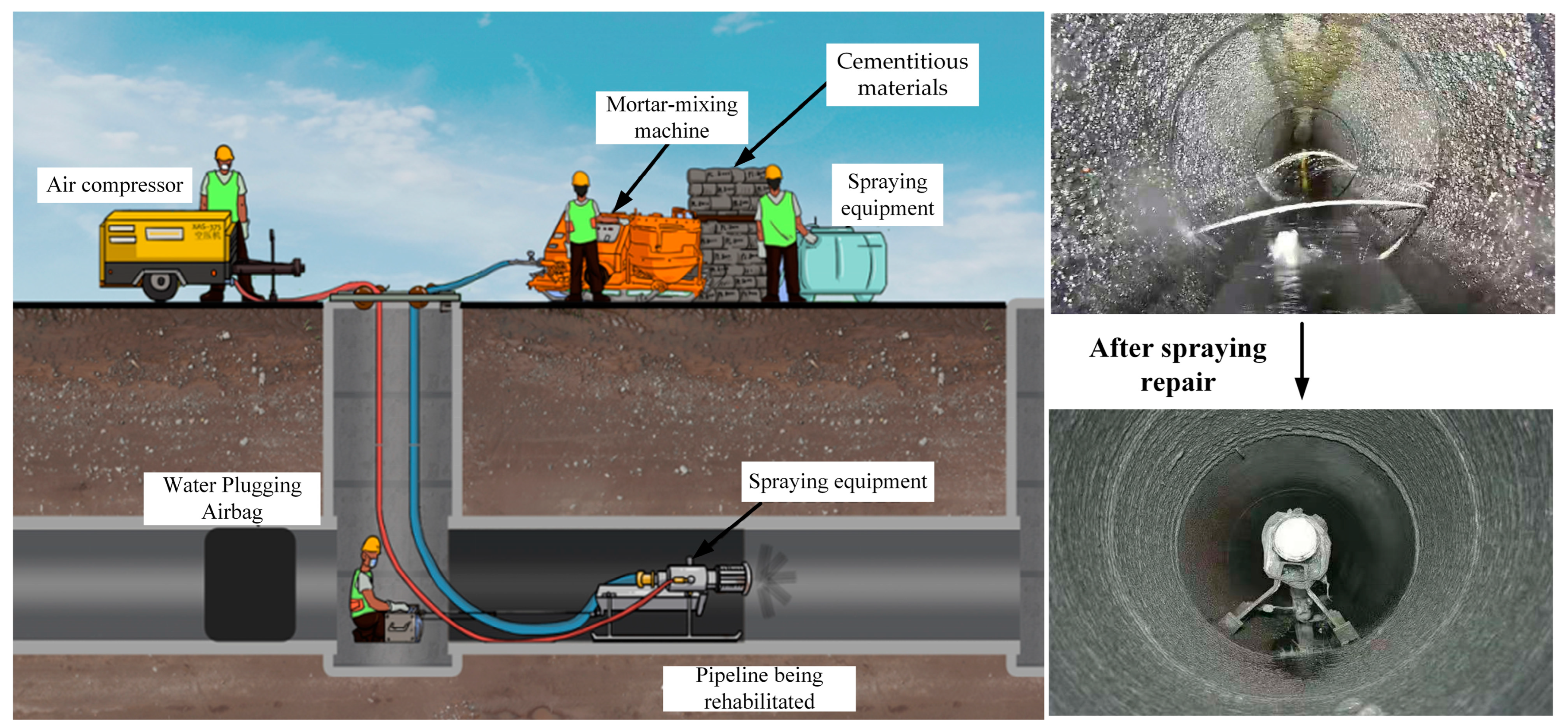 Buildings 13 01119 g002