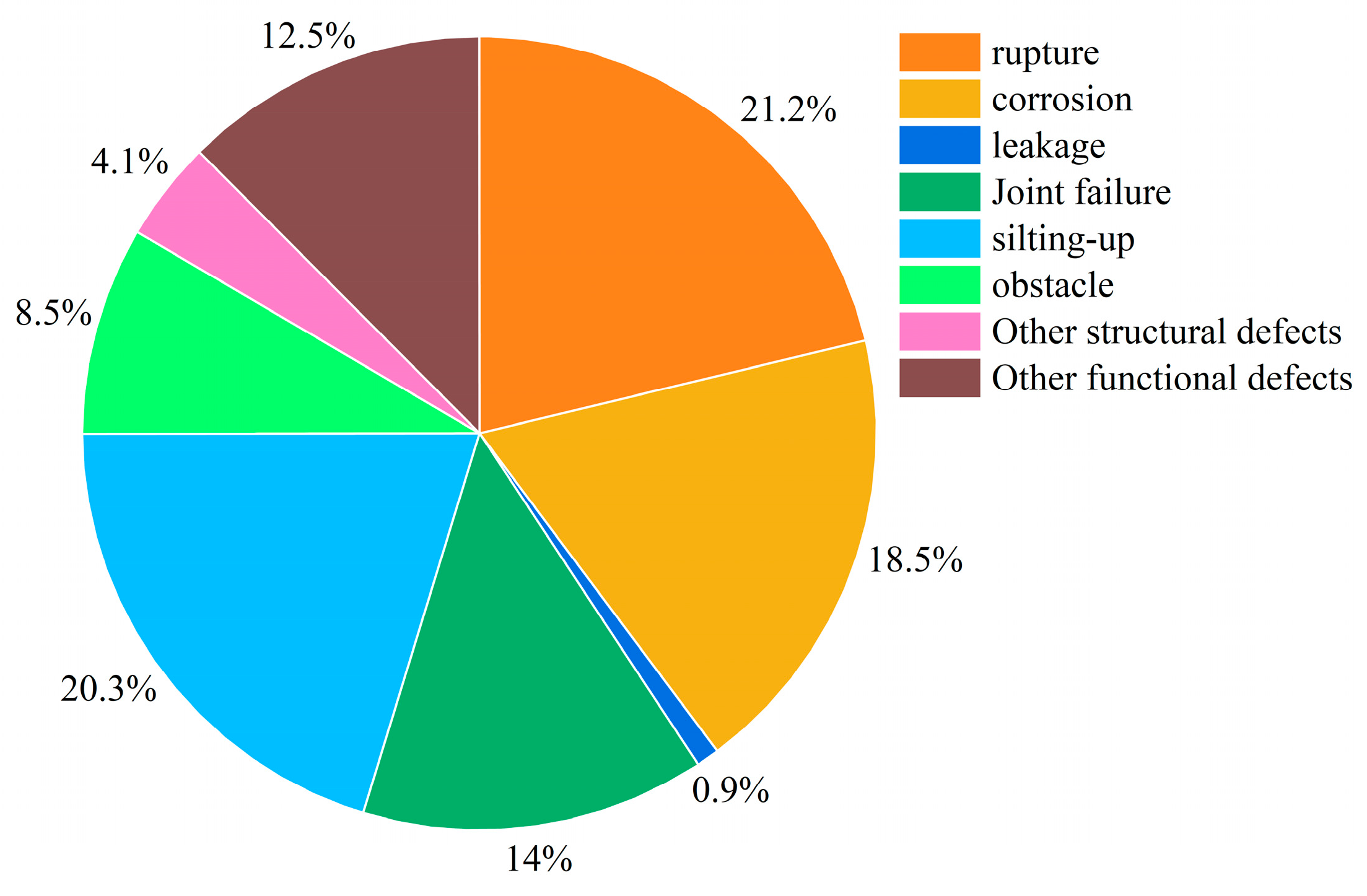 Buildings 13 01119 g004