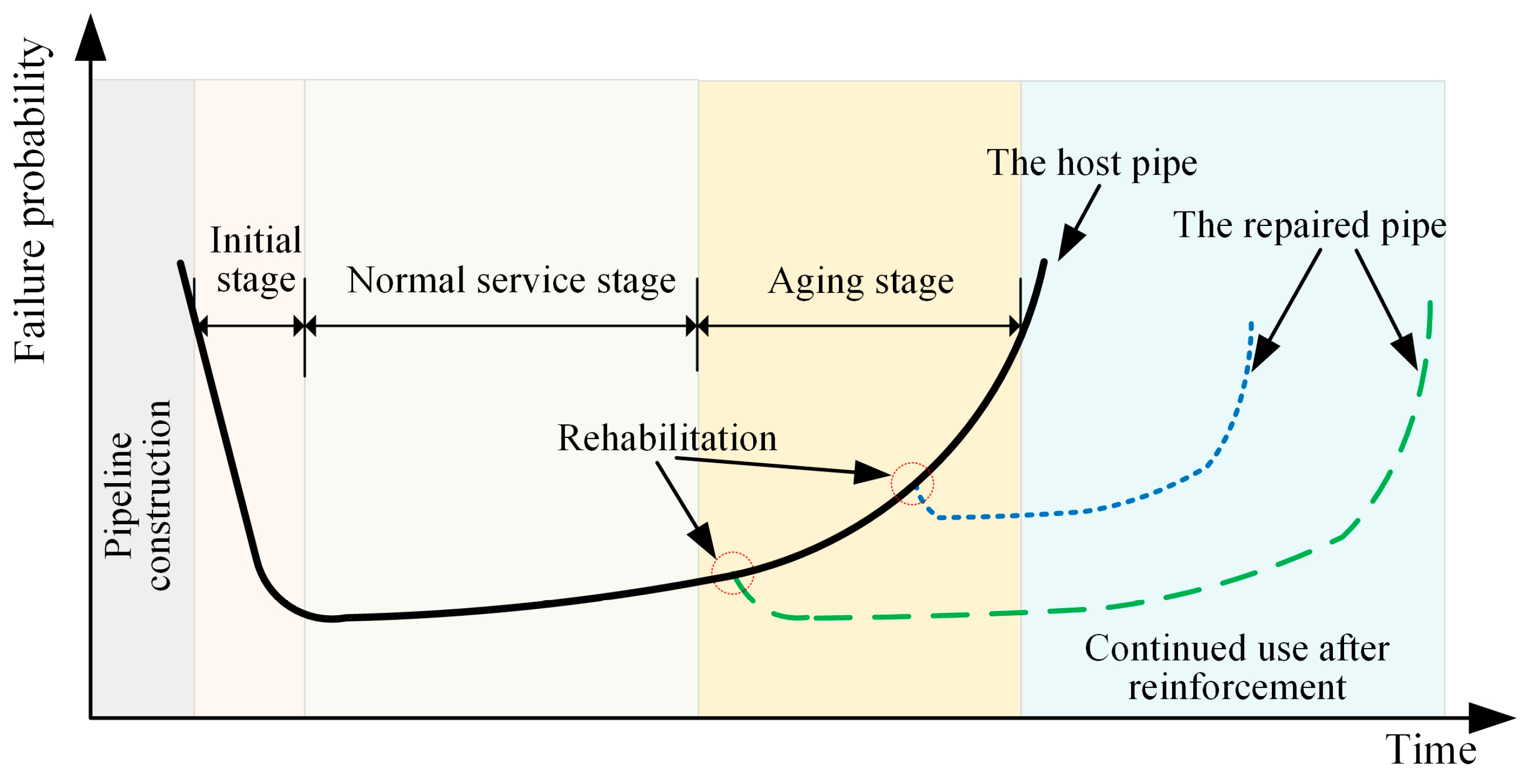 Buildings 13 01119 g010