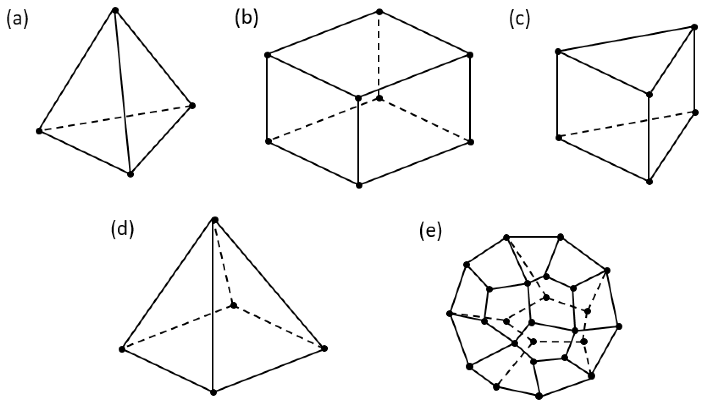 Buildings 13 01120 g001