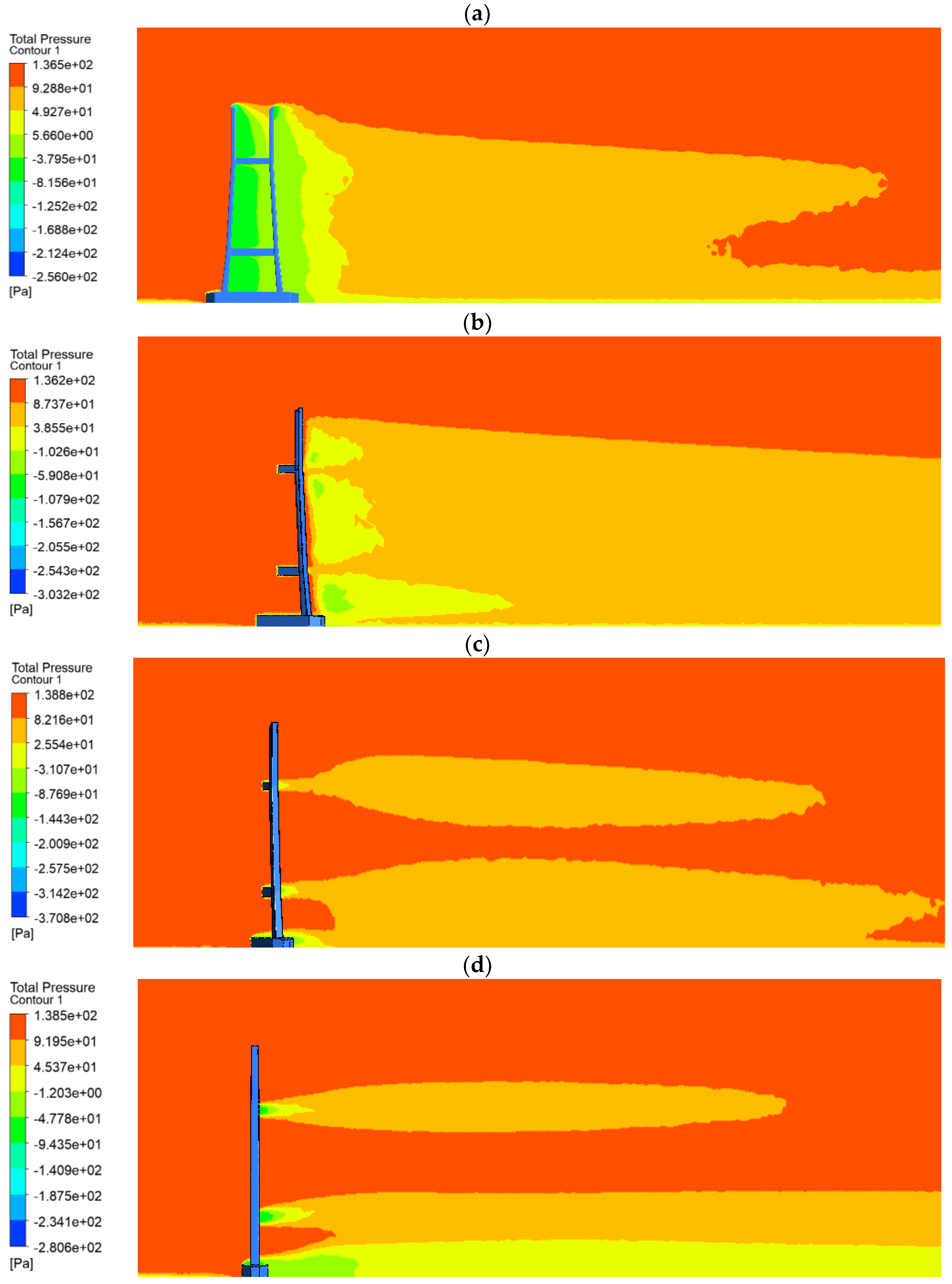 Buildings 13 01120 g014
