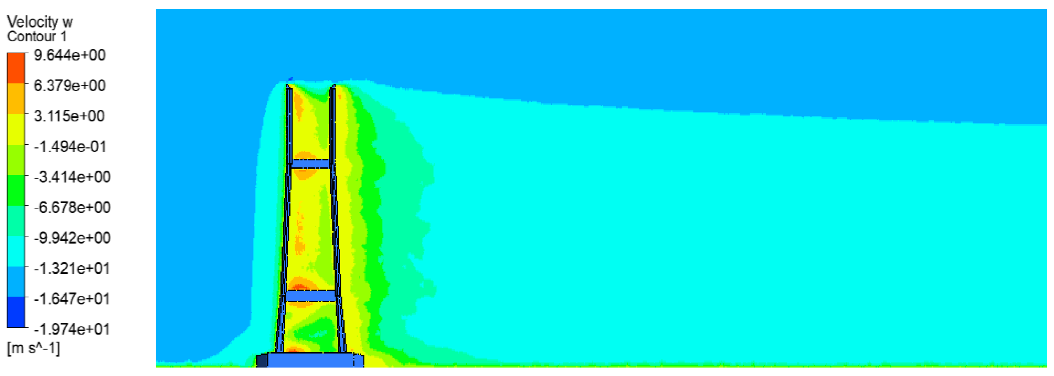 Buildings 13 01120 g015b