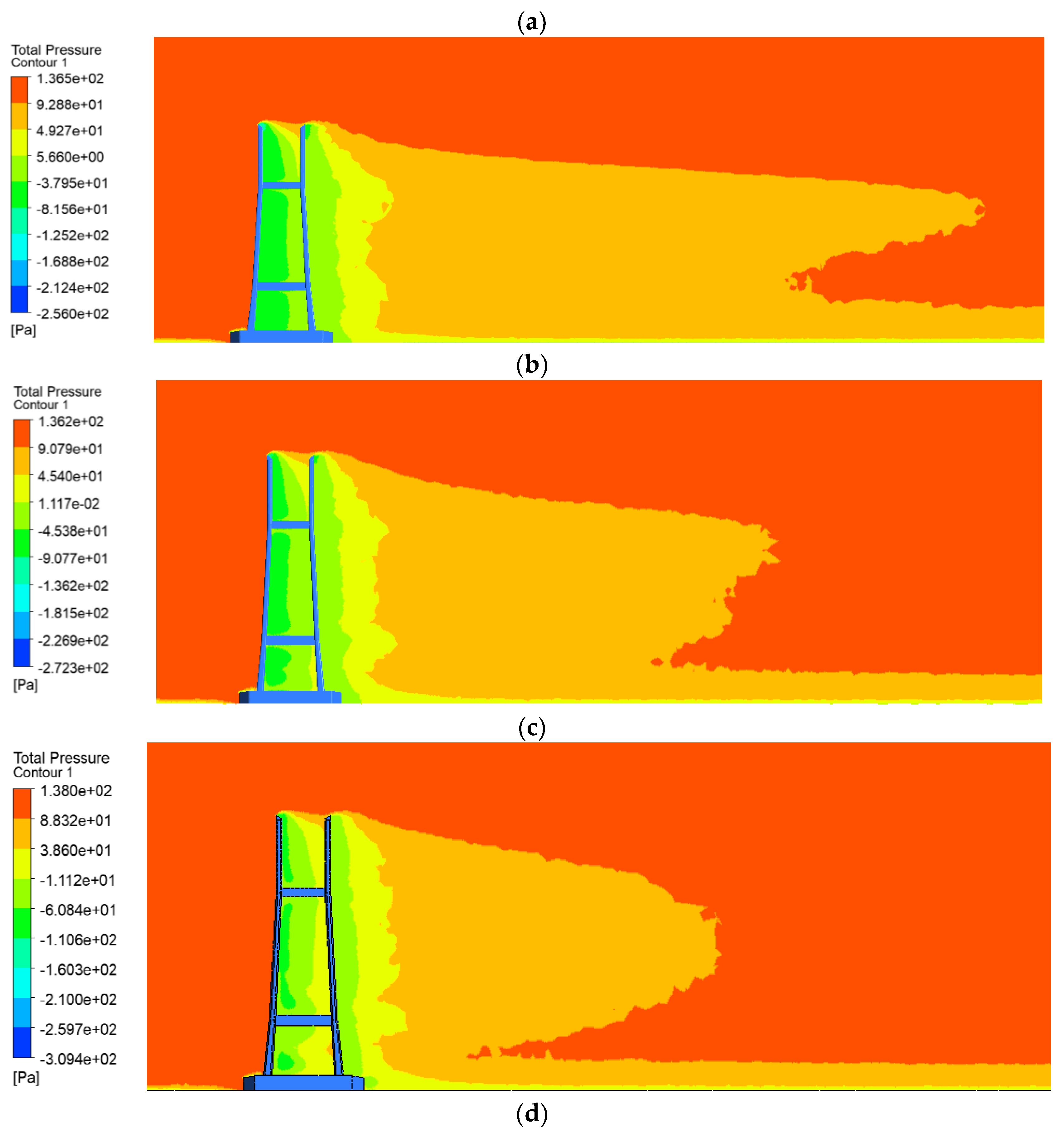 Buildings 13 01120 g016a