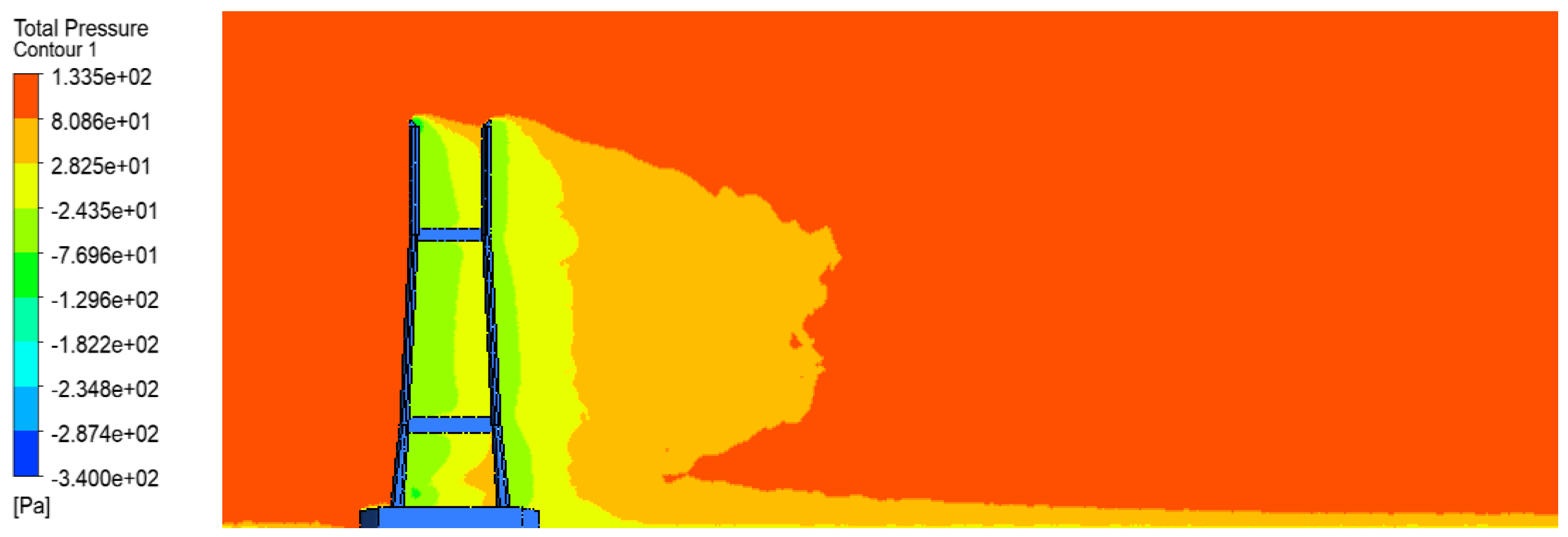 Buildings 13 01120 g016b