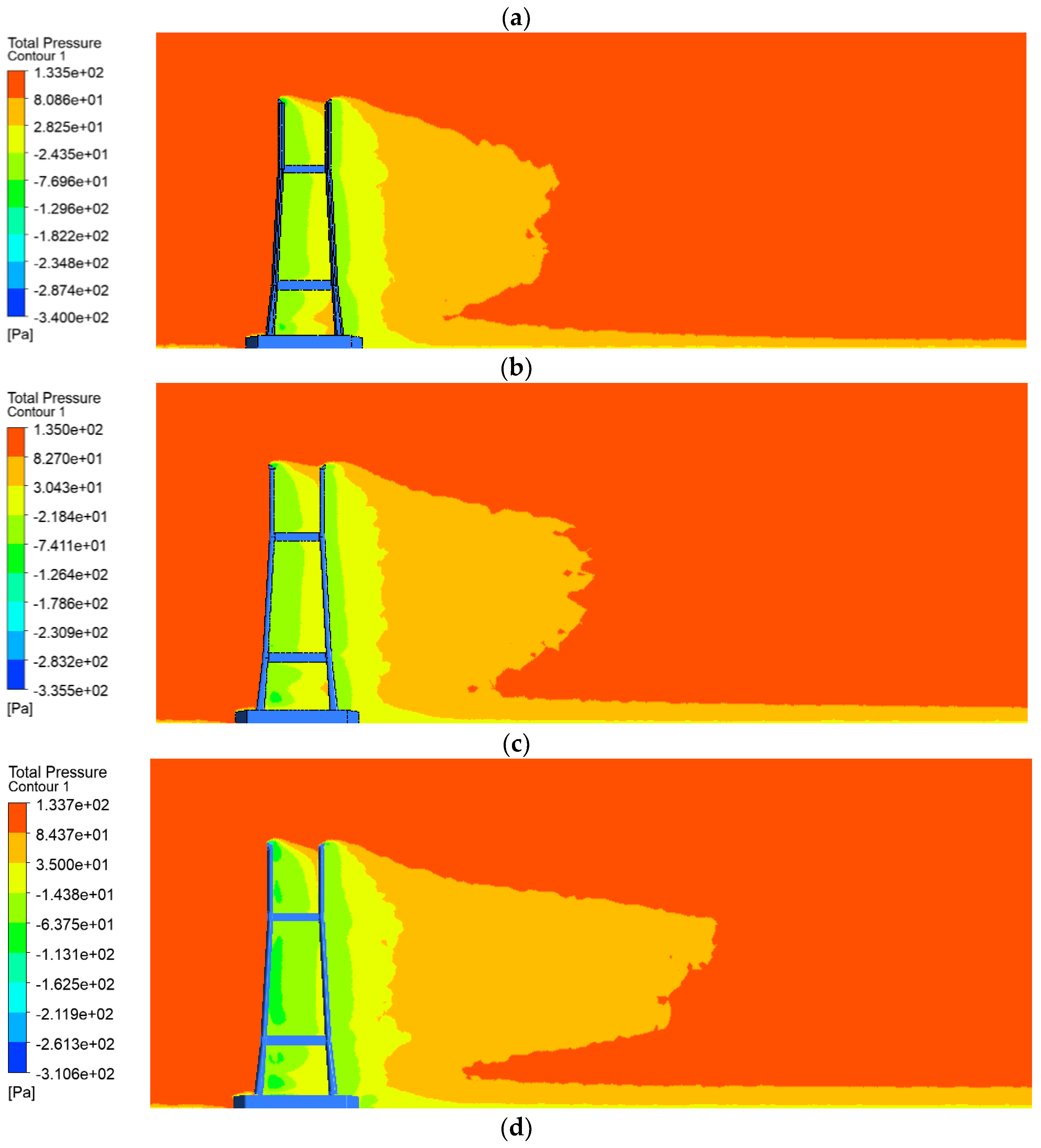 Buildings 13 01120 g018a