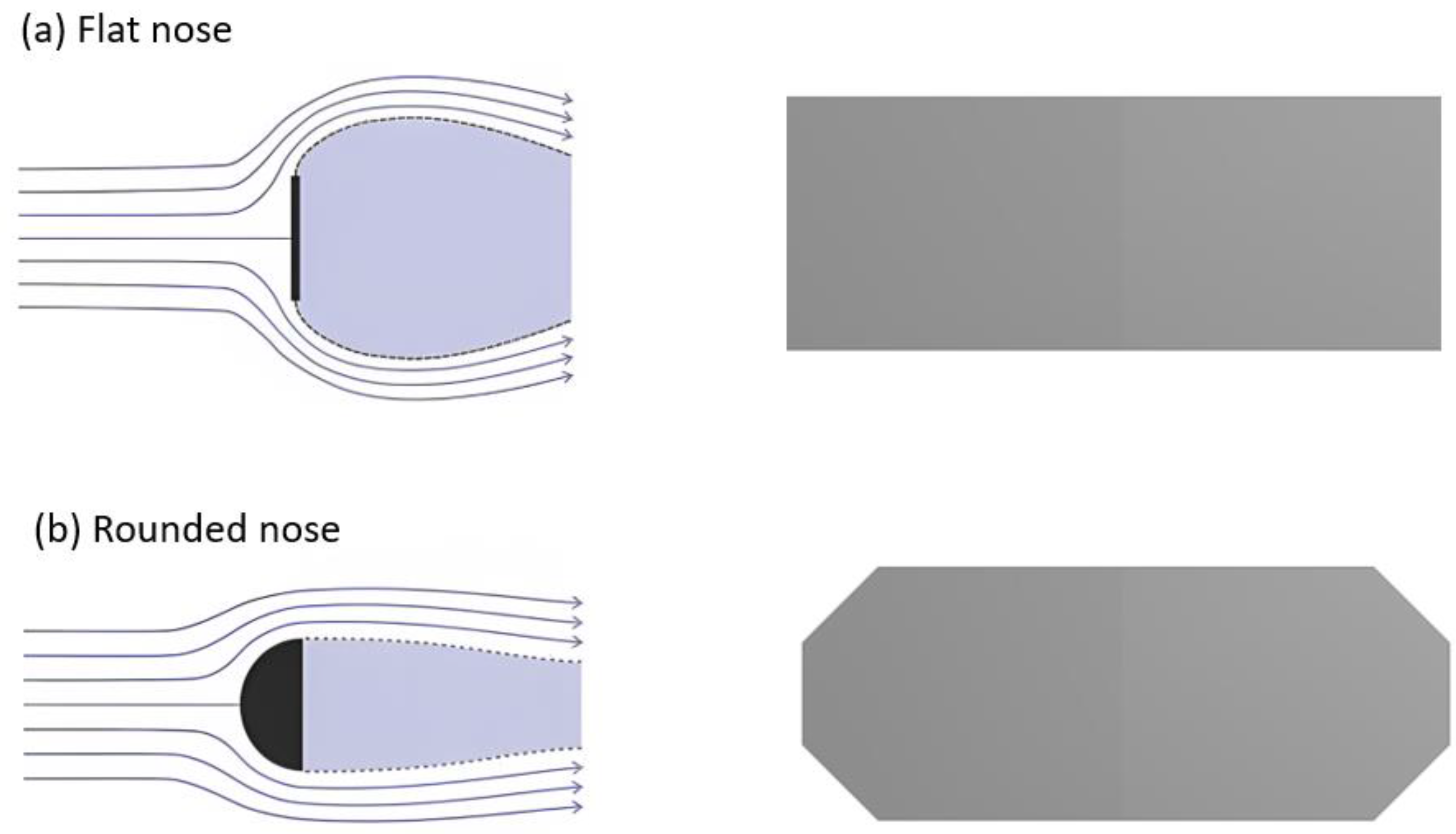 Buildings 13 01120 g023