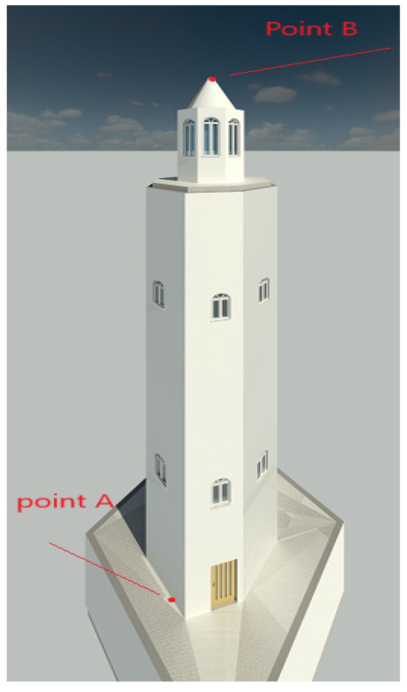 Buildings 13 01121 g005