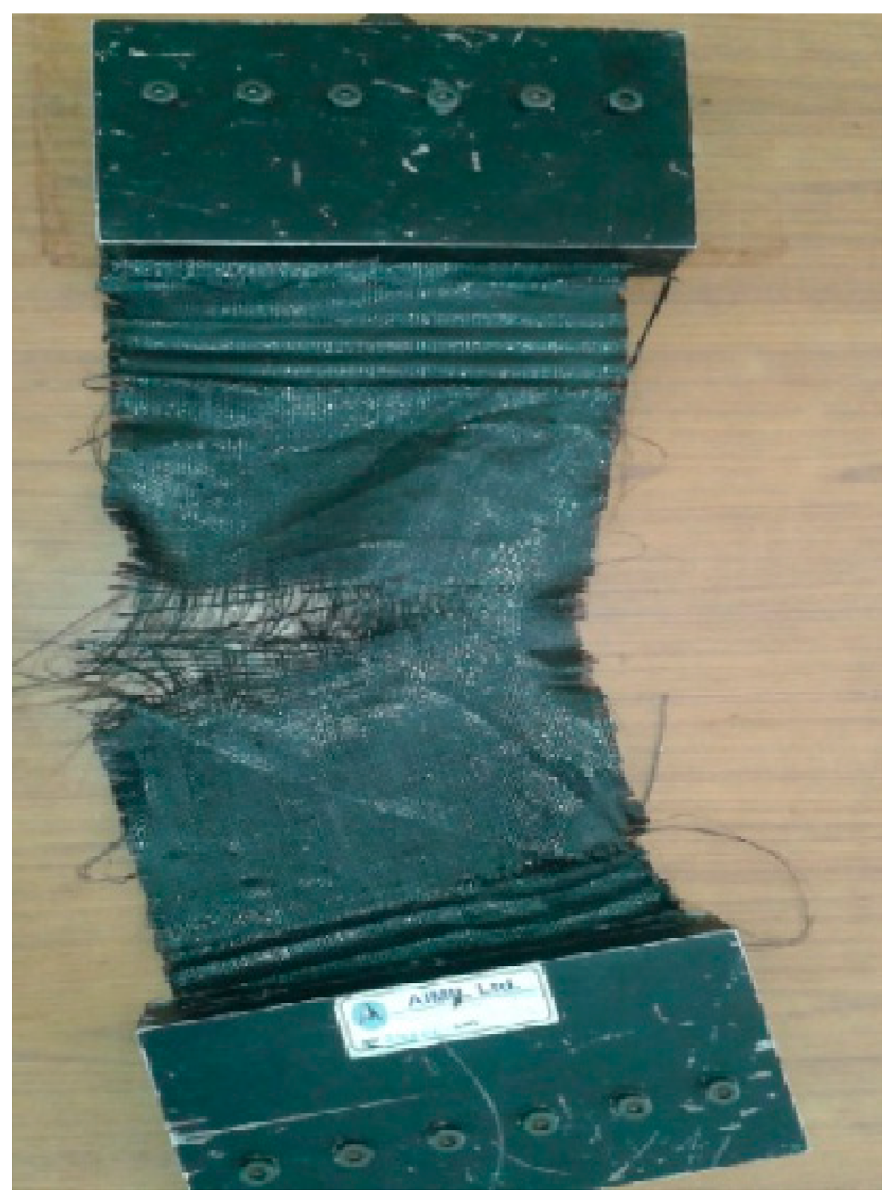 Buildings 13 01124 g002 Buildings 13 01124 g002