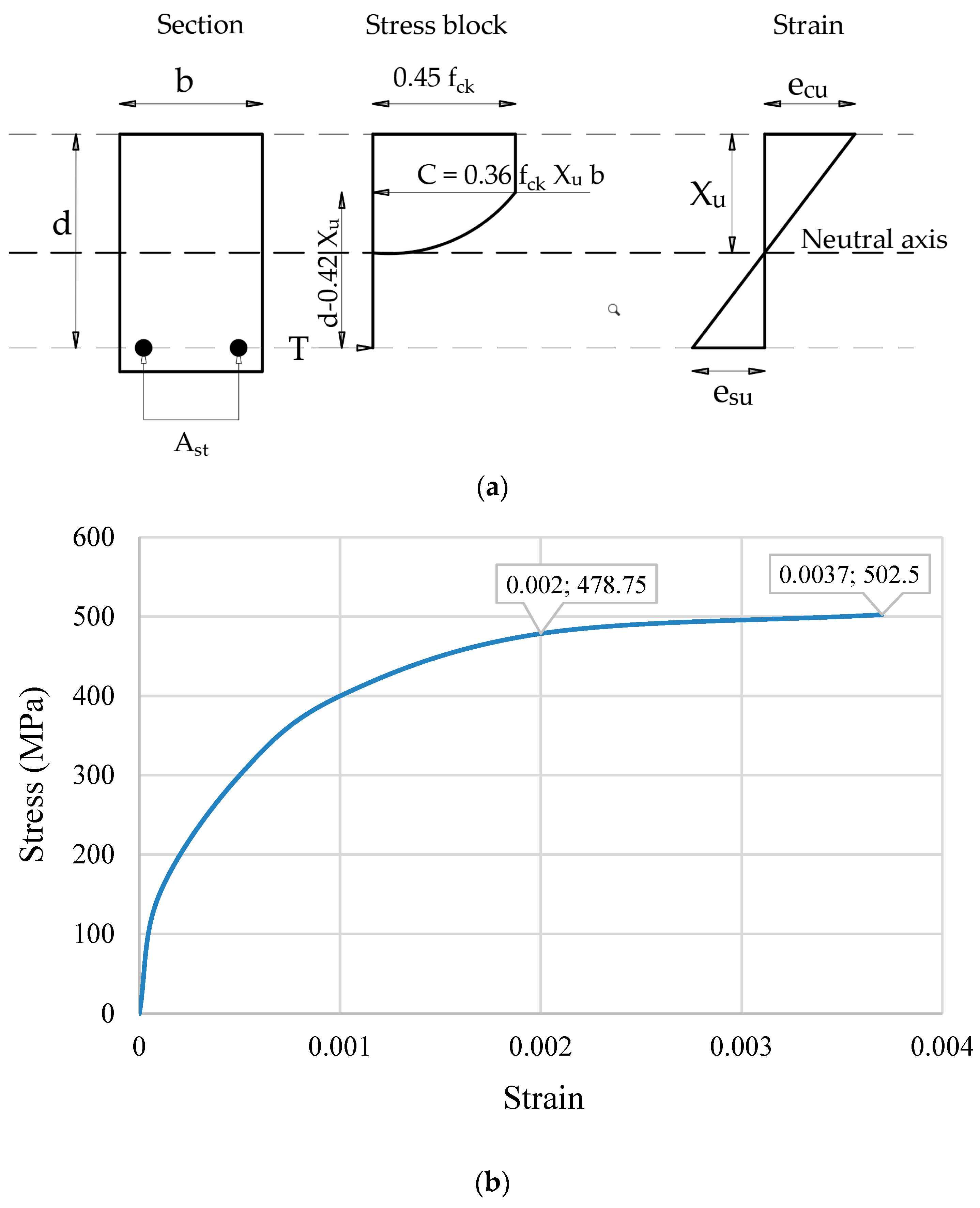 Buildings 13 01124 g005 Buildings 13 01124 g005
