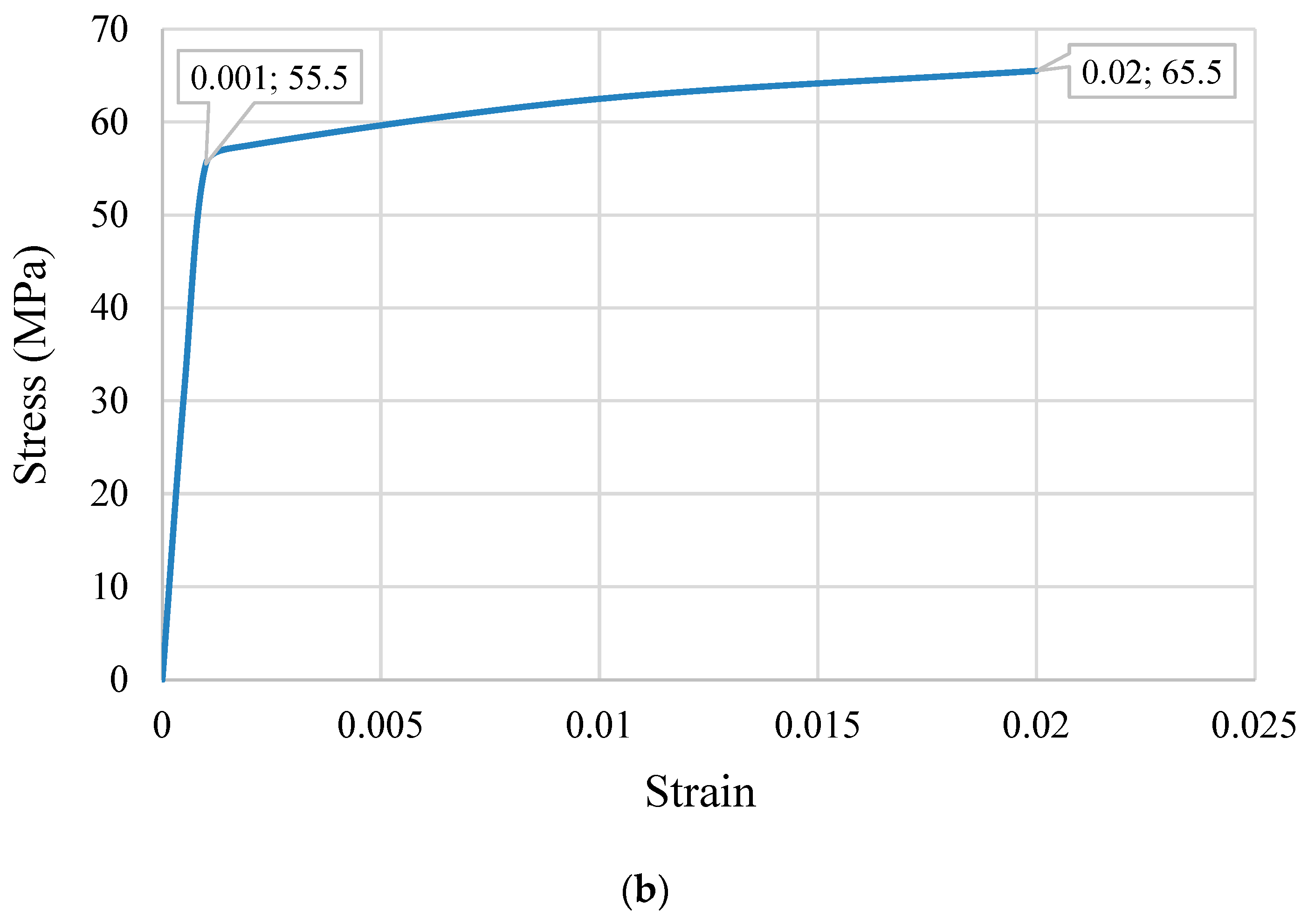 Buildings 13 01124 g006b Buildings 13 01124 g006b