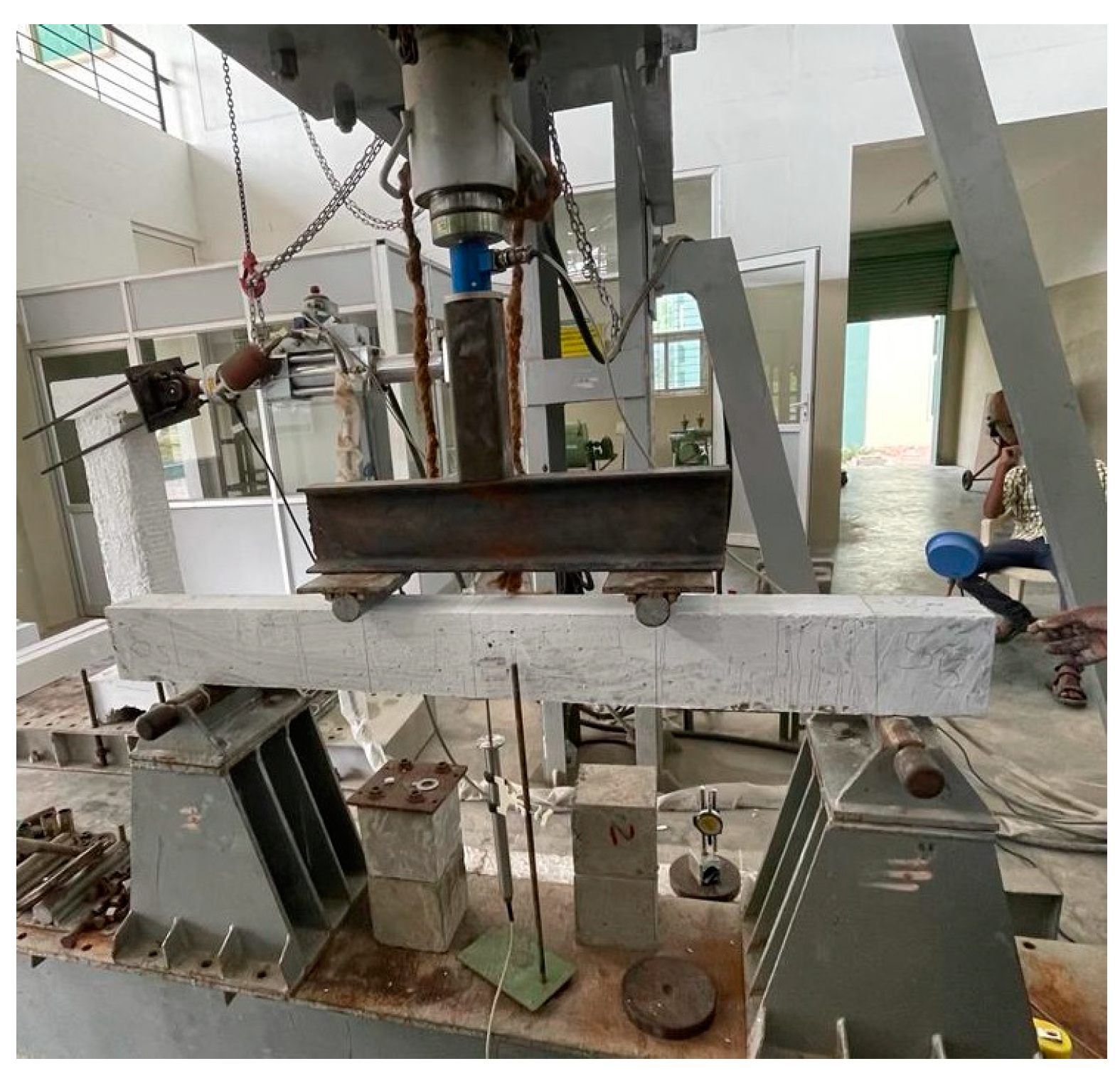 Buildings 13 01124 g010 Buildings 13 01124 g010