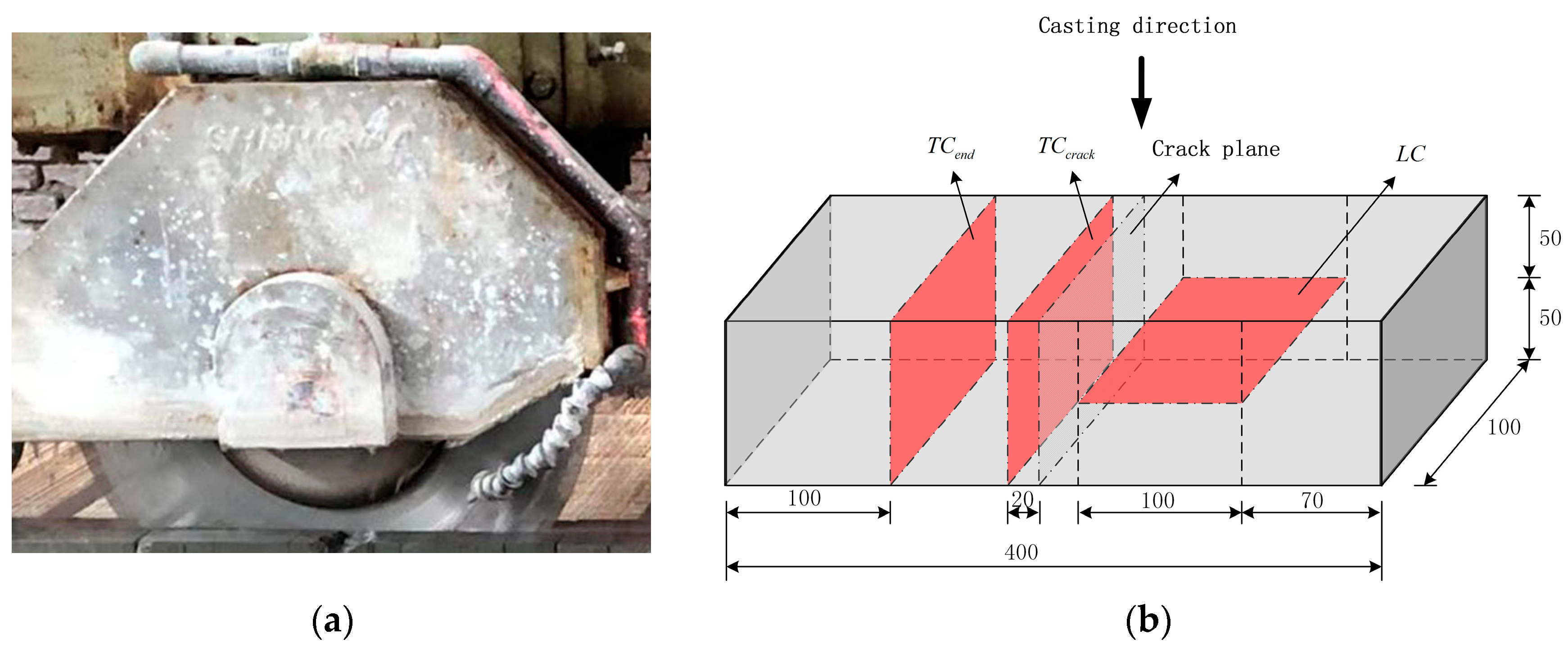 Buildings 13 01125 g003 Buildings 13 01125 g003