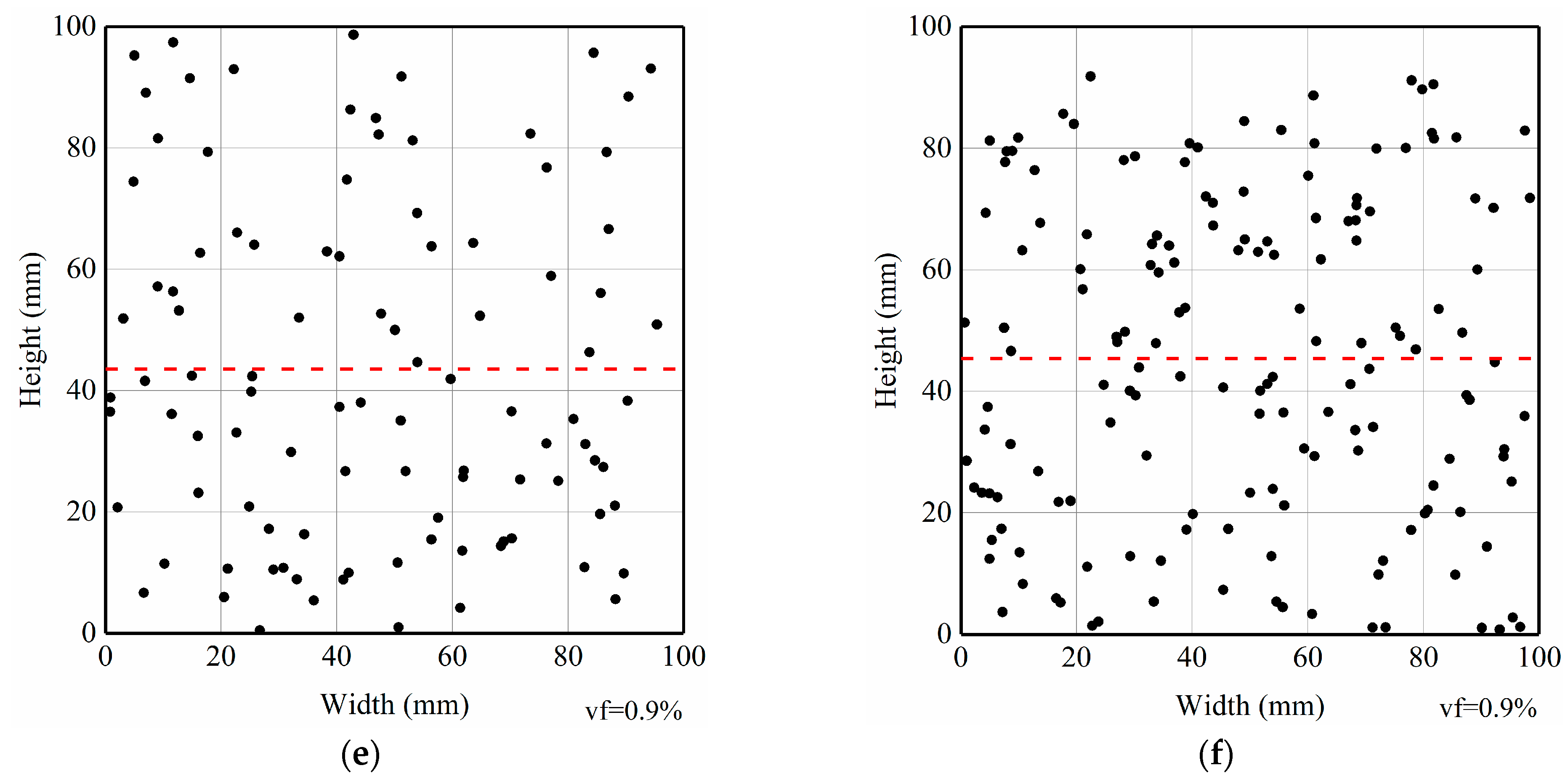 Buildings 13 01125 g007b Buildings 13 01125 g007b