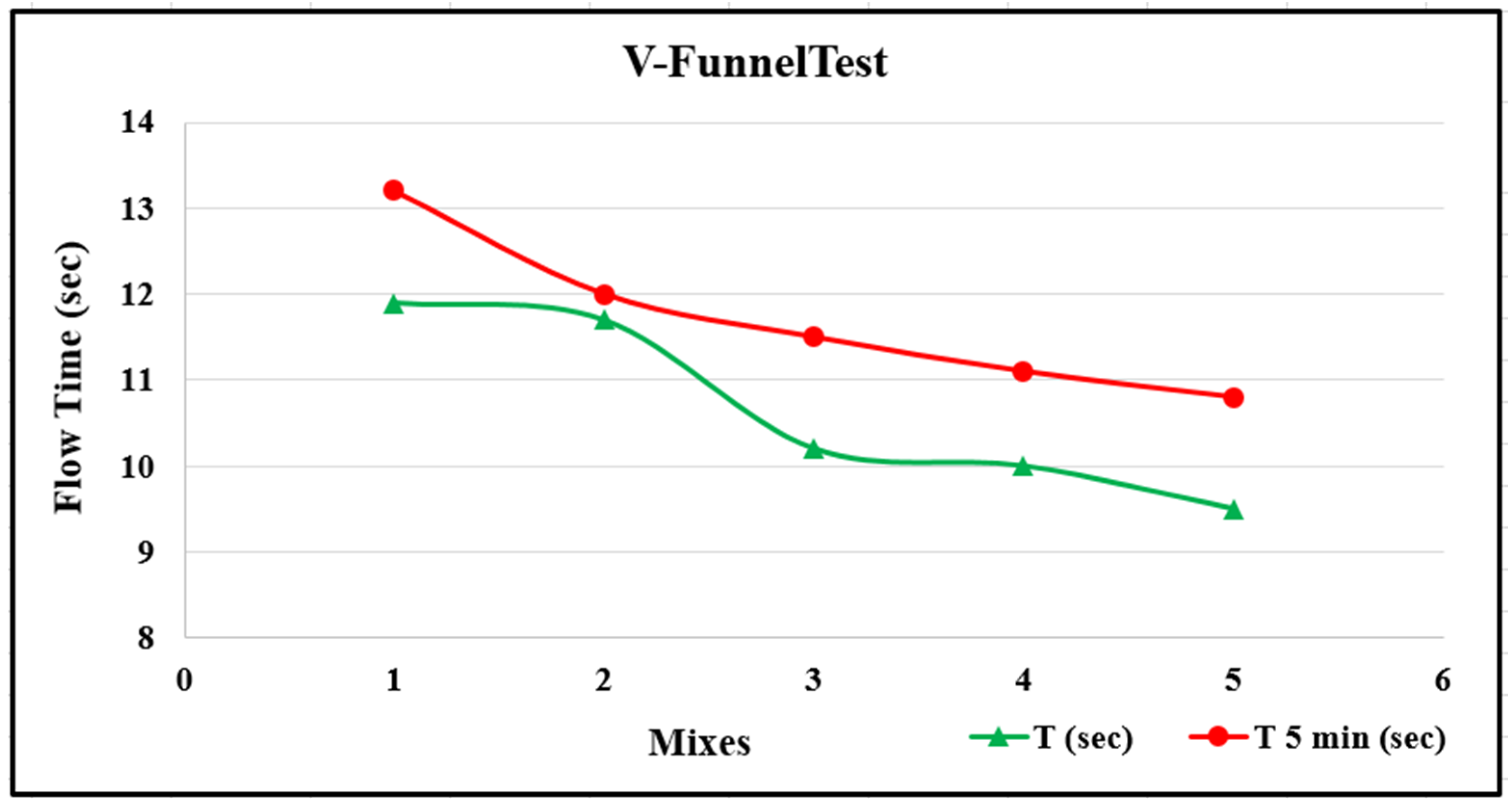 Buildings 13 01126 g003 Buildings 13 01126 g003