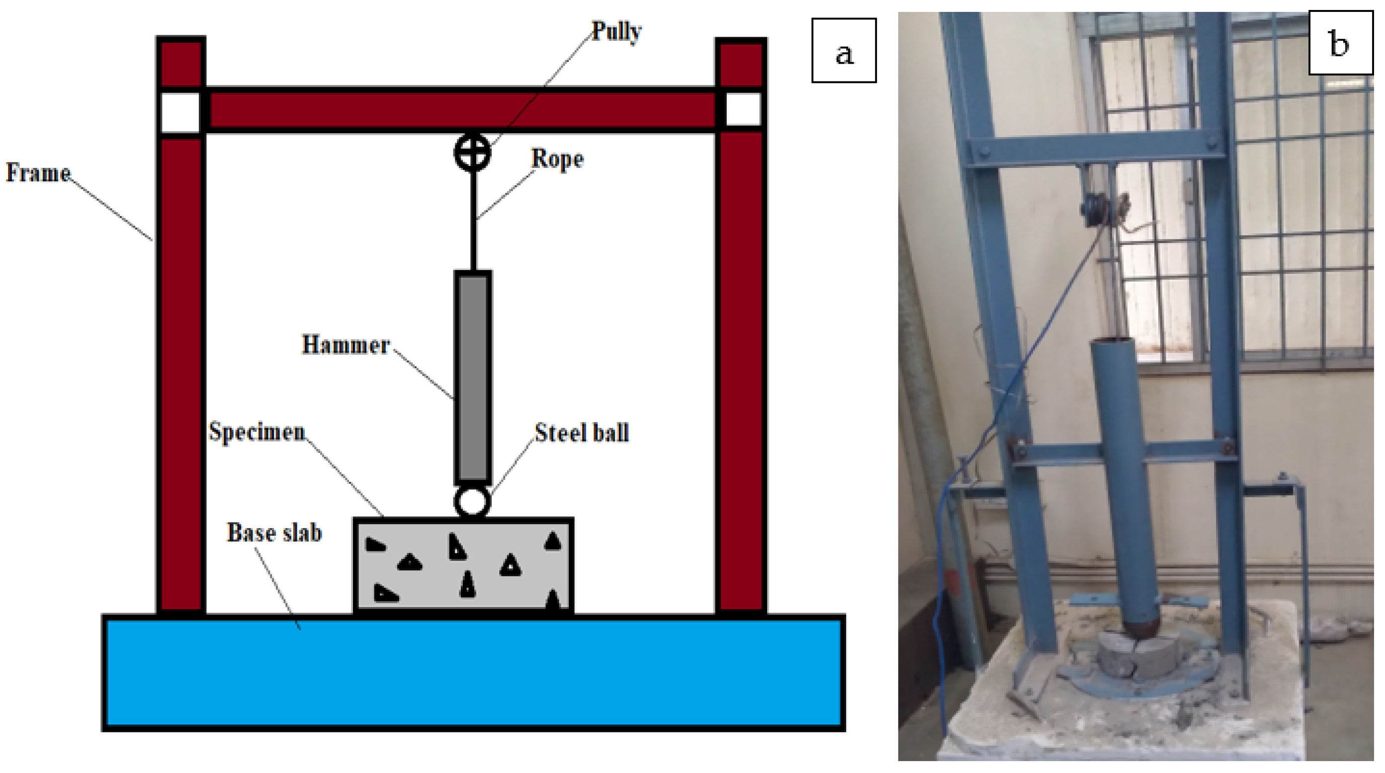 Buildings 13 01126 g008 Buildings 13 01126 g008