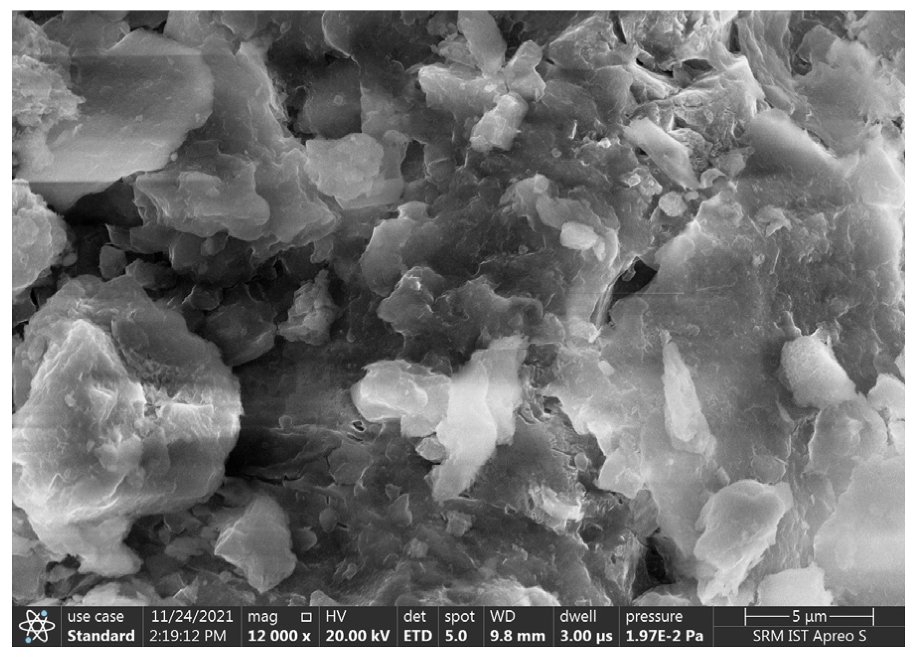 Buildings 13 01126 g012 Buildings 13 01126 g012