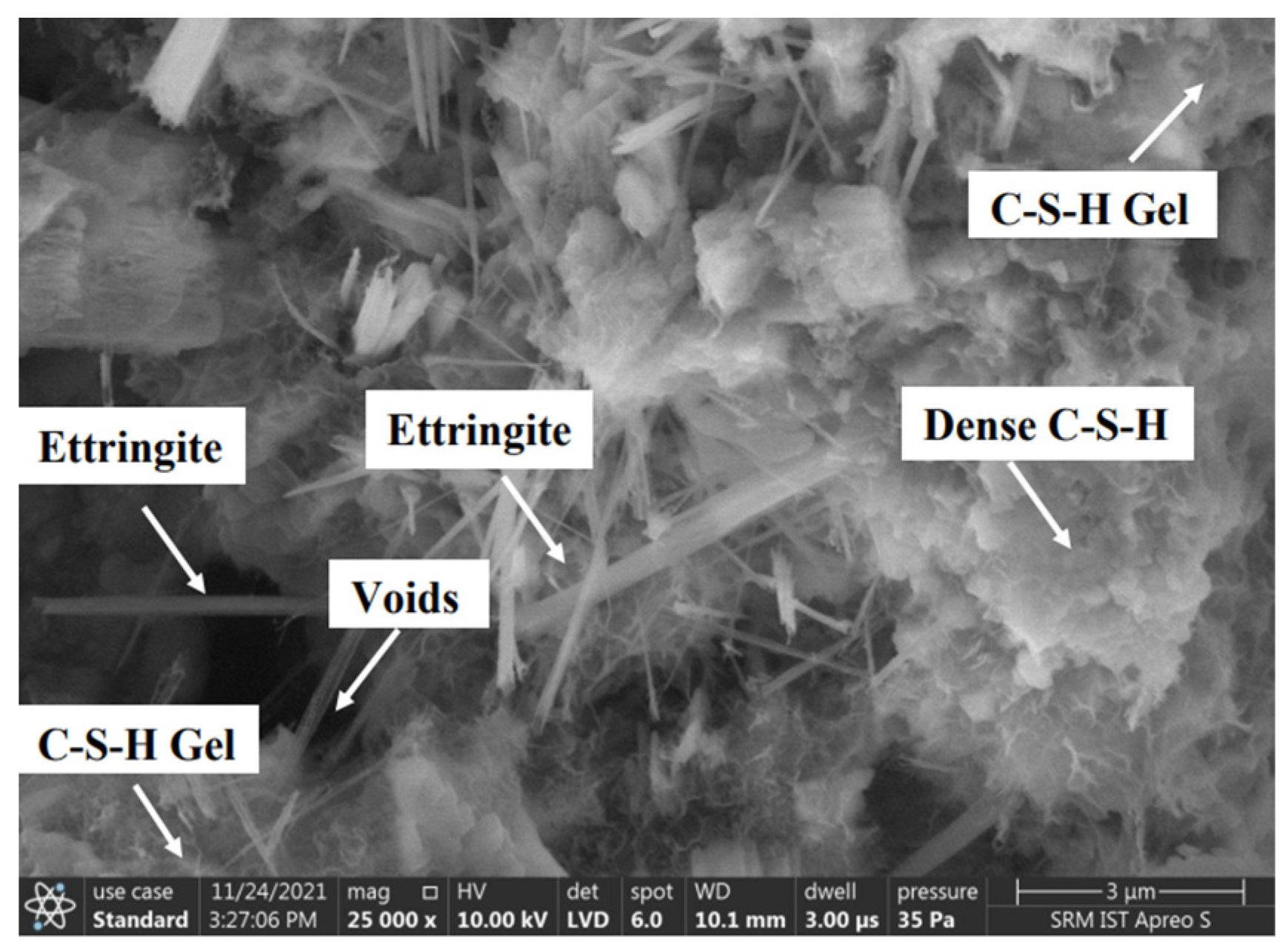 Buildings 13 01126 g014 Buildings 13 01126 g014