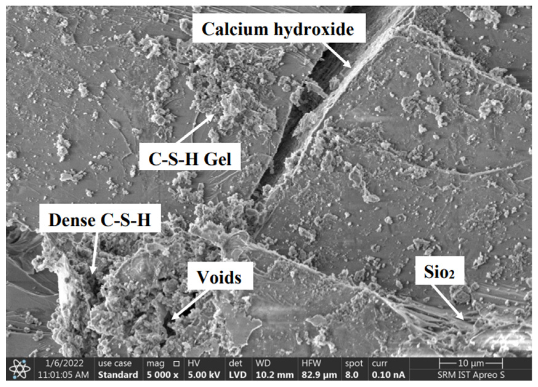 Buildings 13 01126 g015 Buildings 13 01126 g015