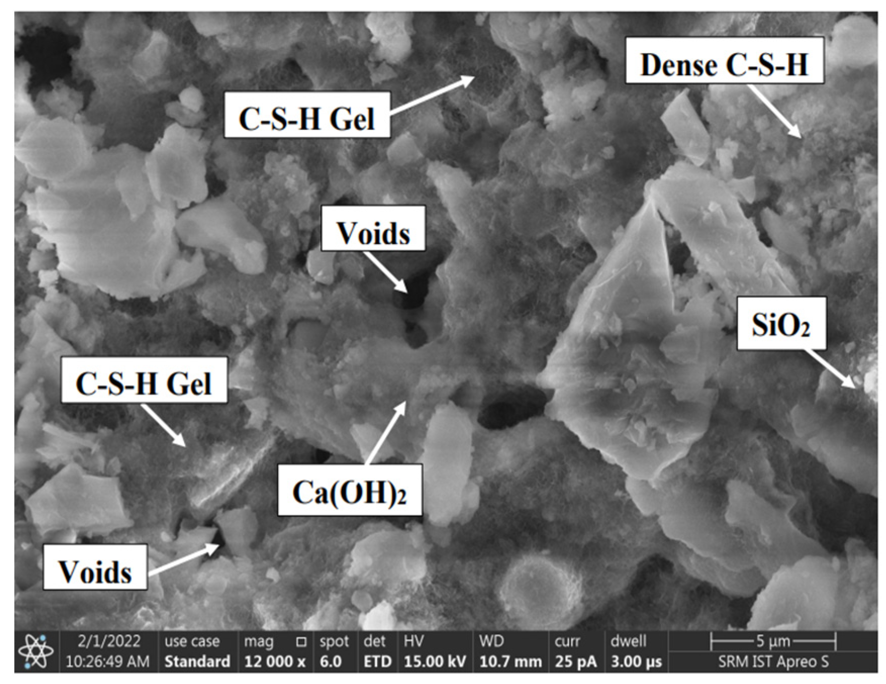 Buildings 13 01126 g016 Buildings 13 01126 g016