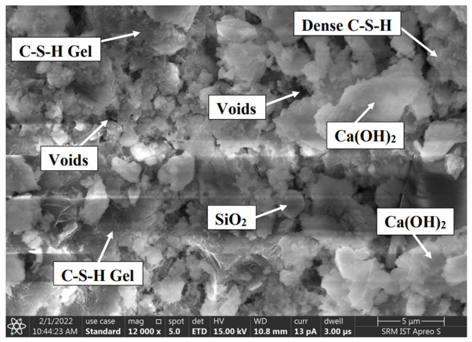 Buildings 13 01126 g018 Buildings 13 01126 g018