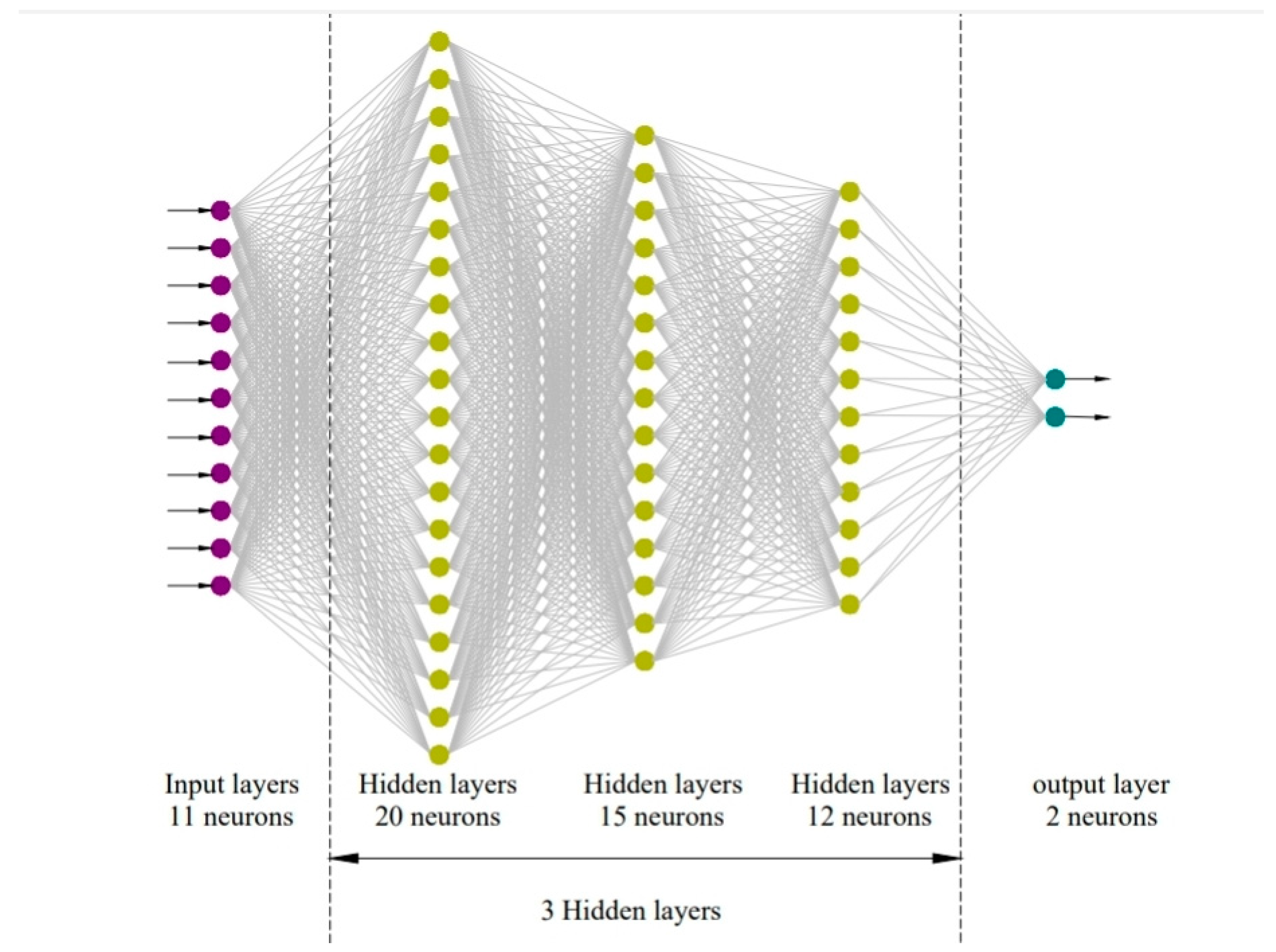 Buildings 13 01127 g003 550