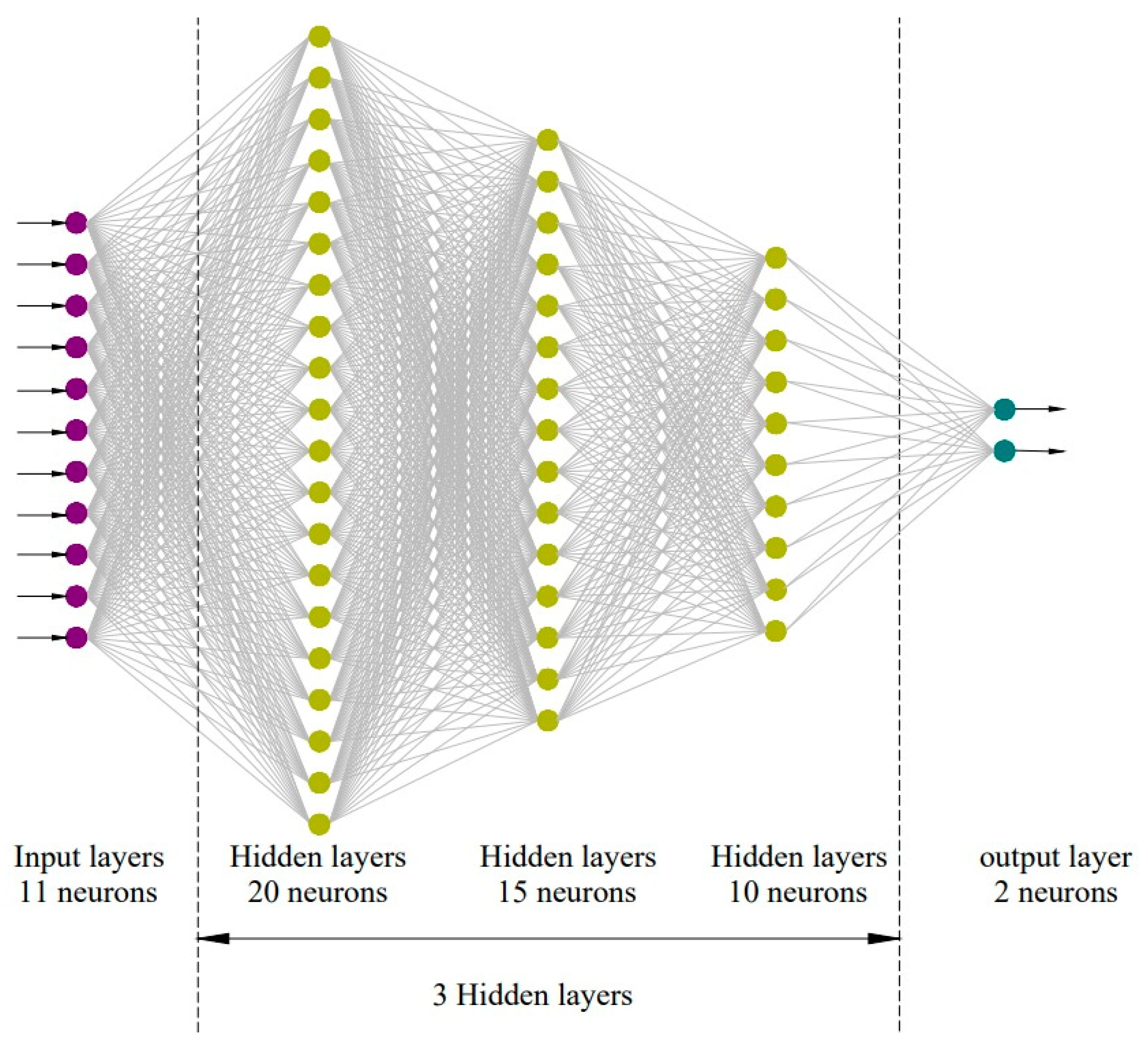 Buildings 13 01127 g004 550