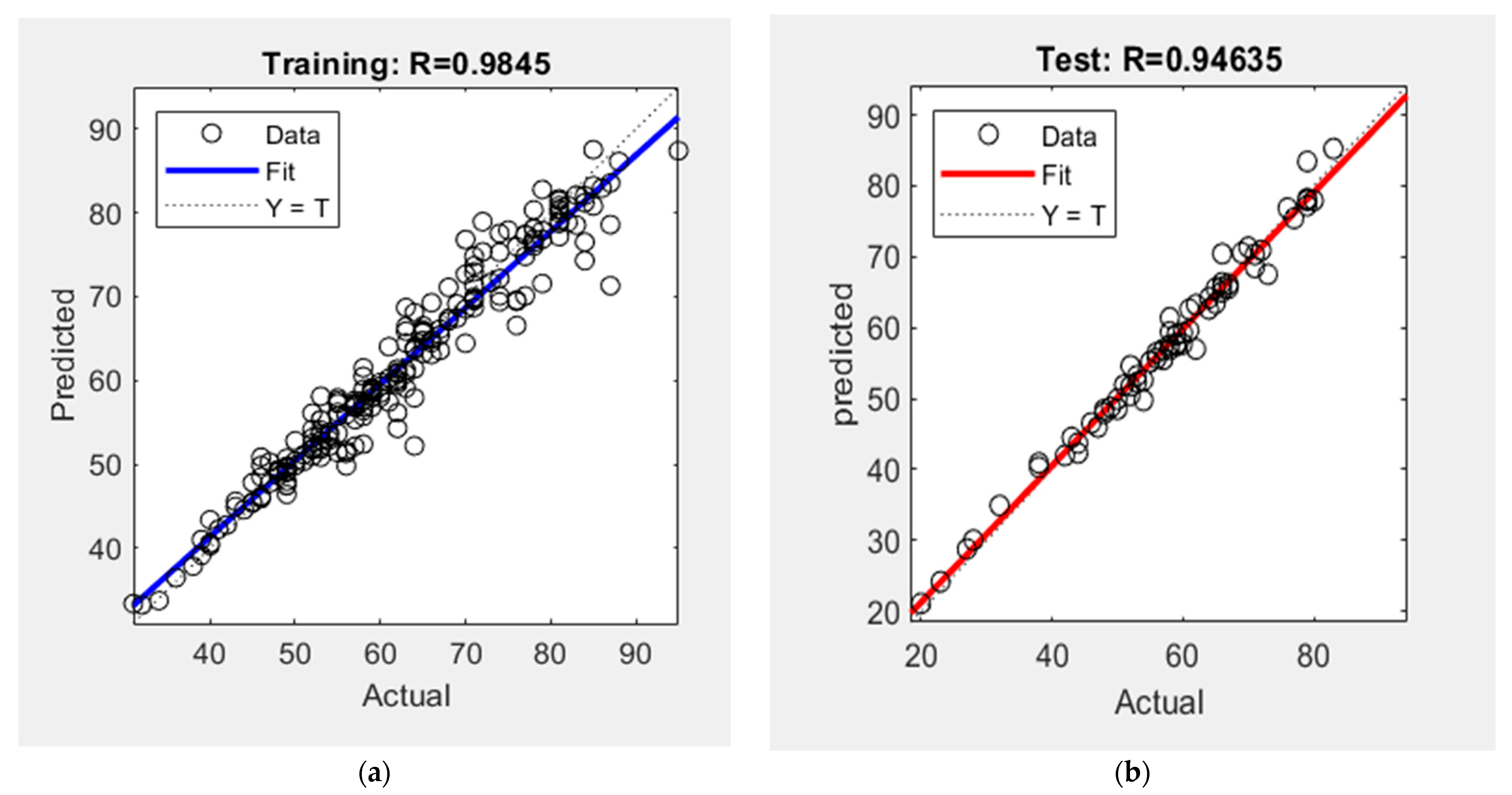 Buildings 13 01127 g005 550