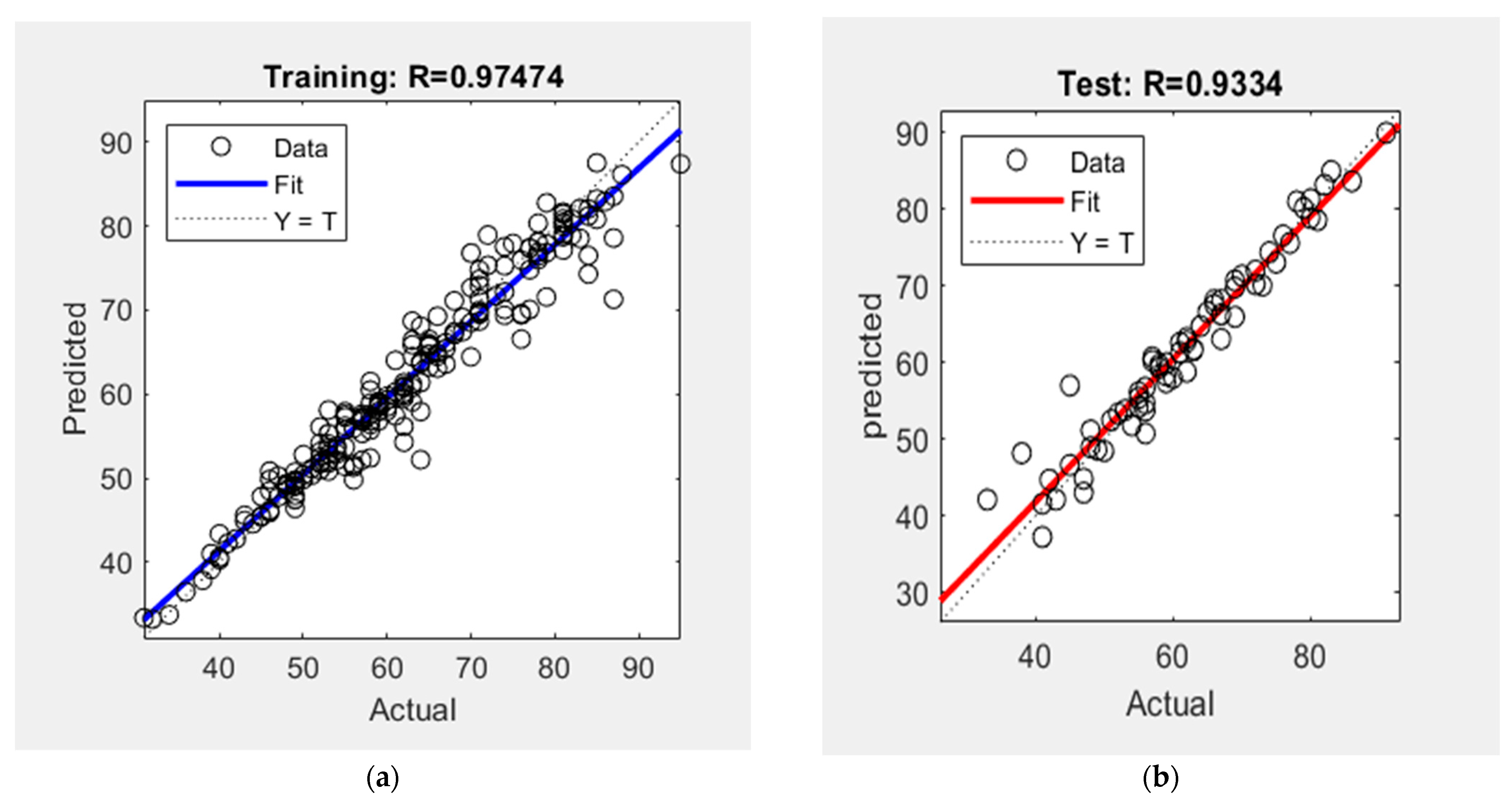 Buildings 13 01127 g006 550