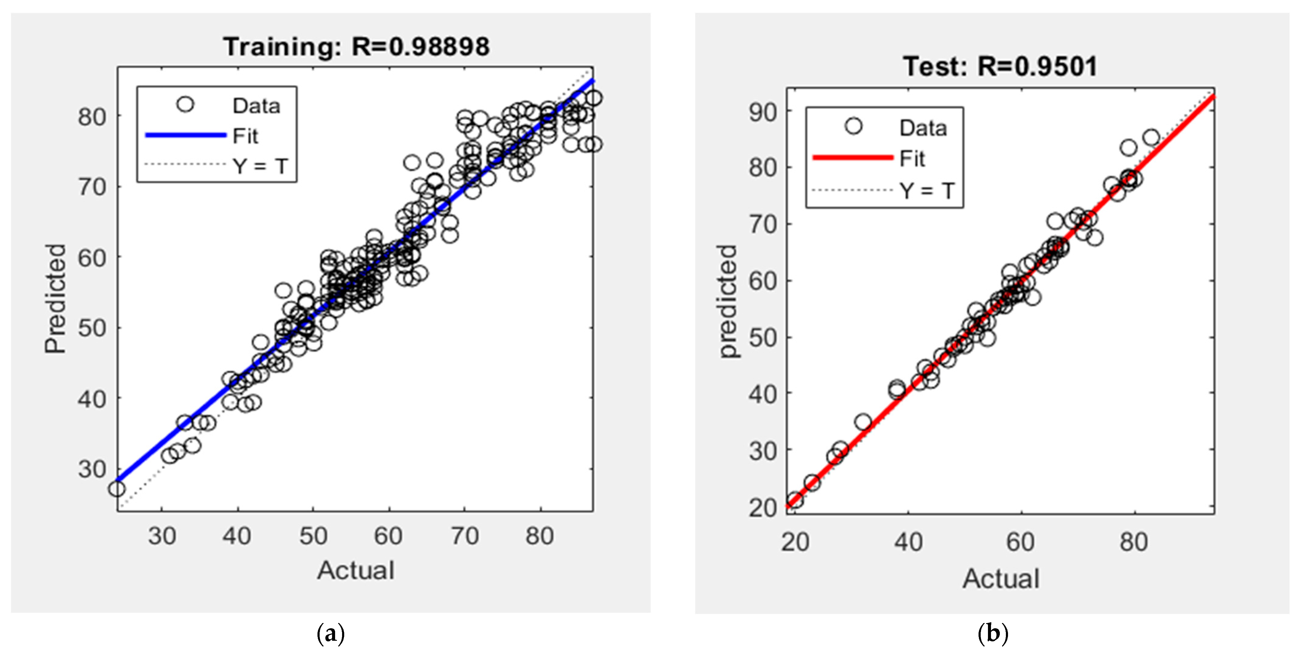 Buildings 13 01127 g008 550