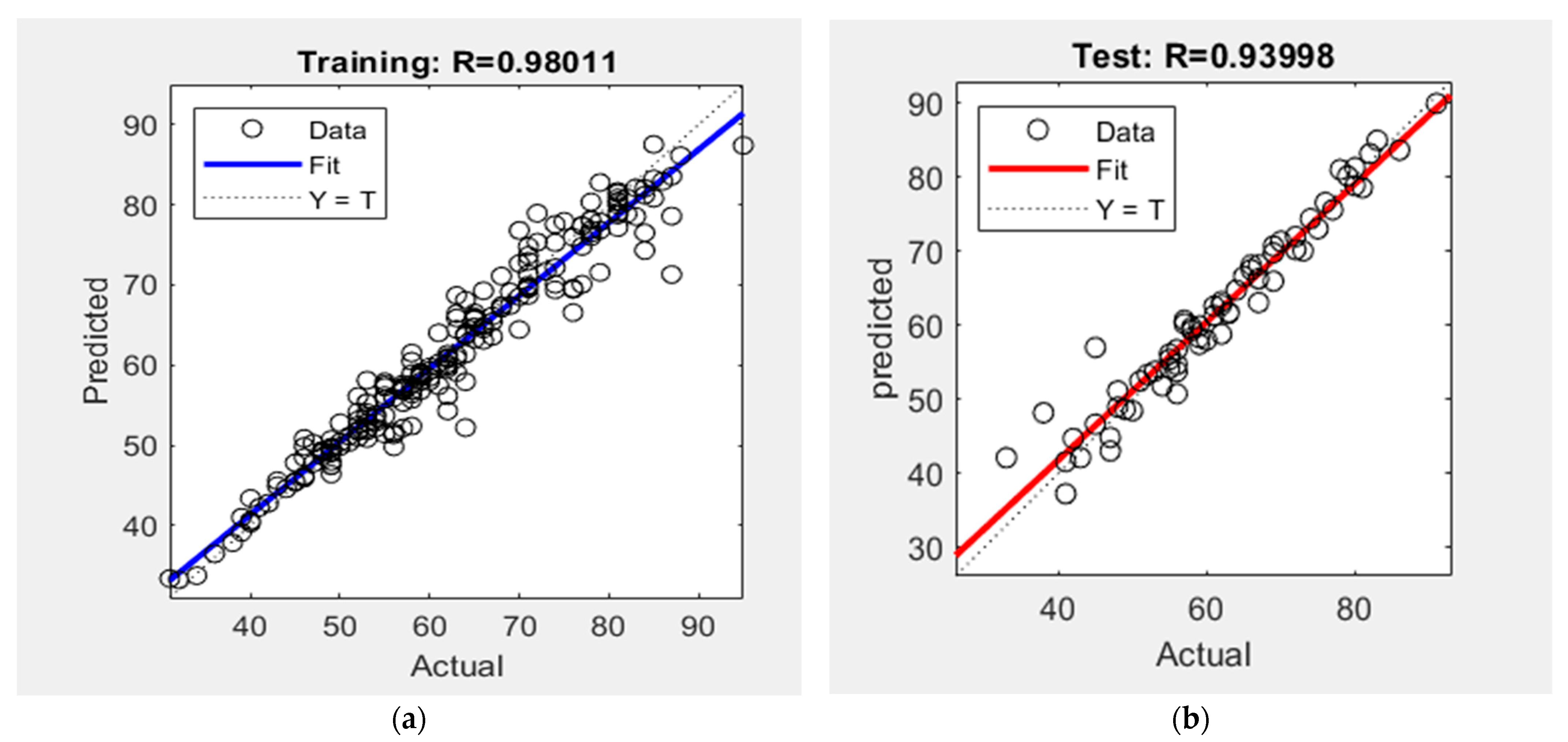 Buildings 13 01127 g009 550