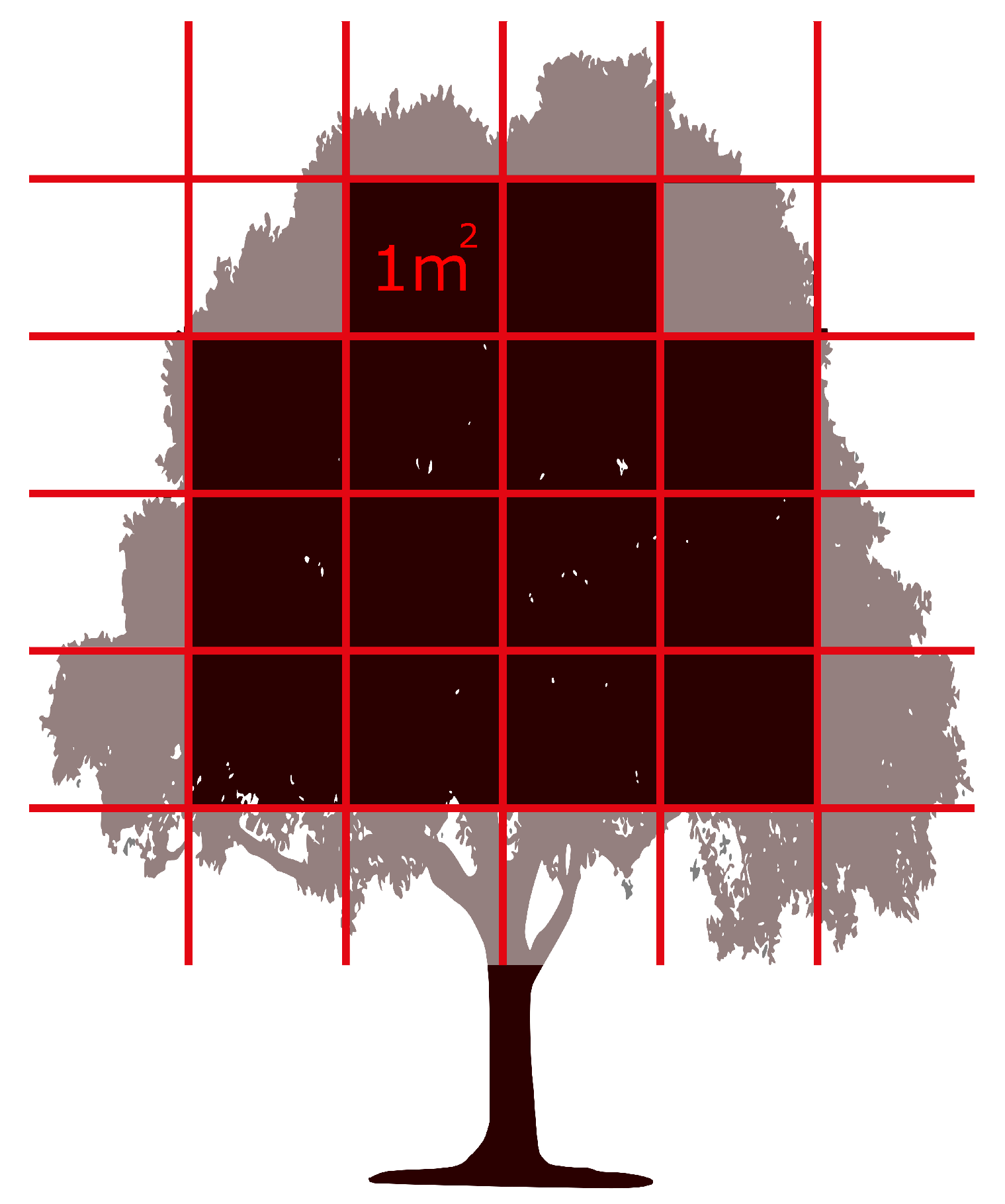 Buildings 13 01130 g005