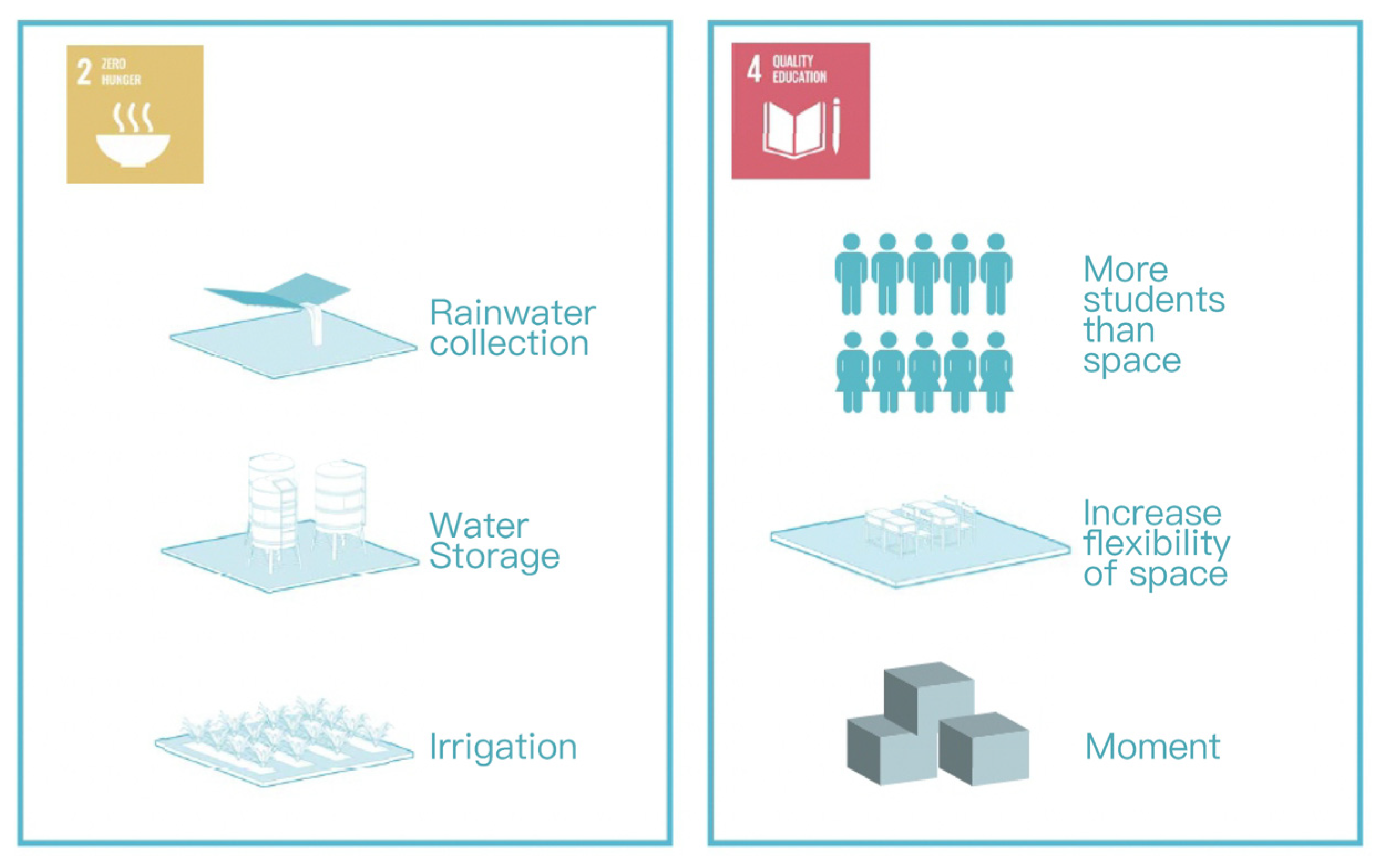 Buildings 13 01131 g012