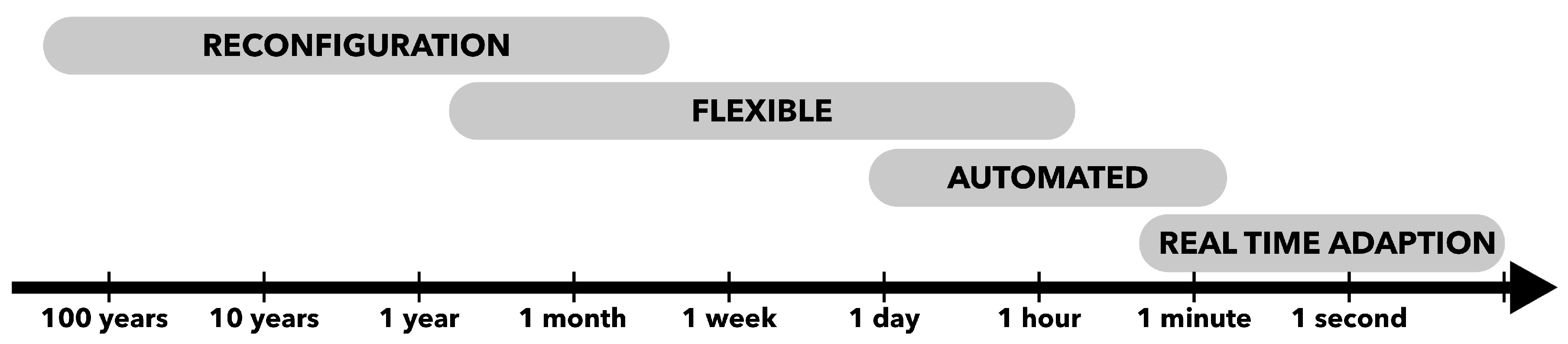 Buildings 13 01132 g004