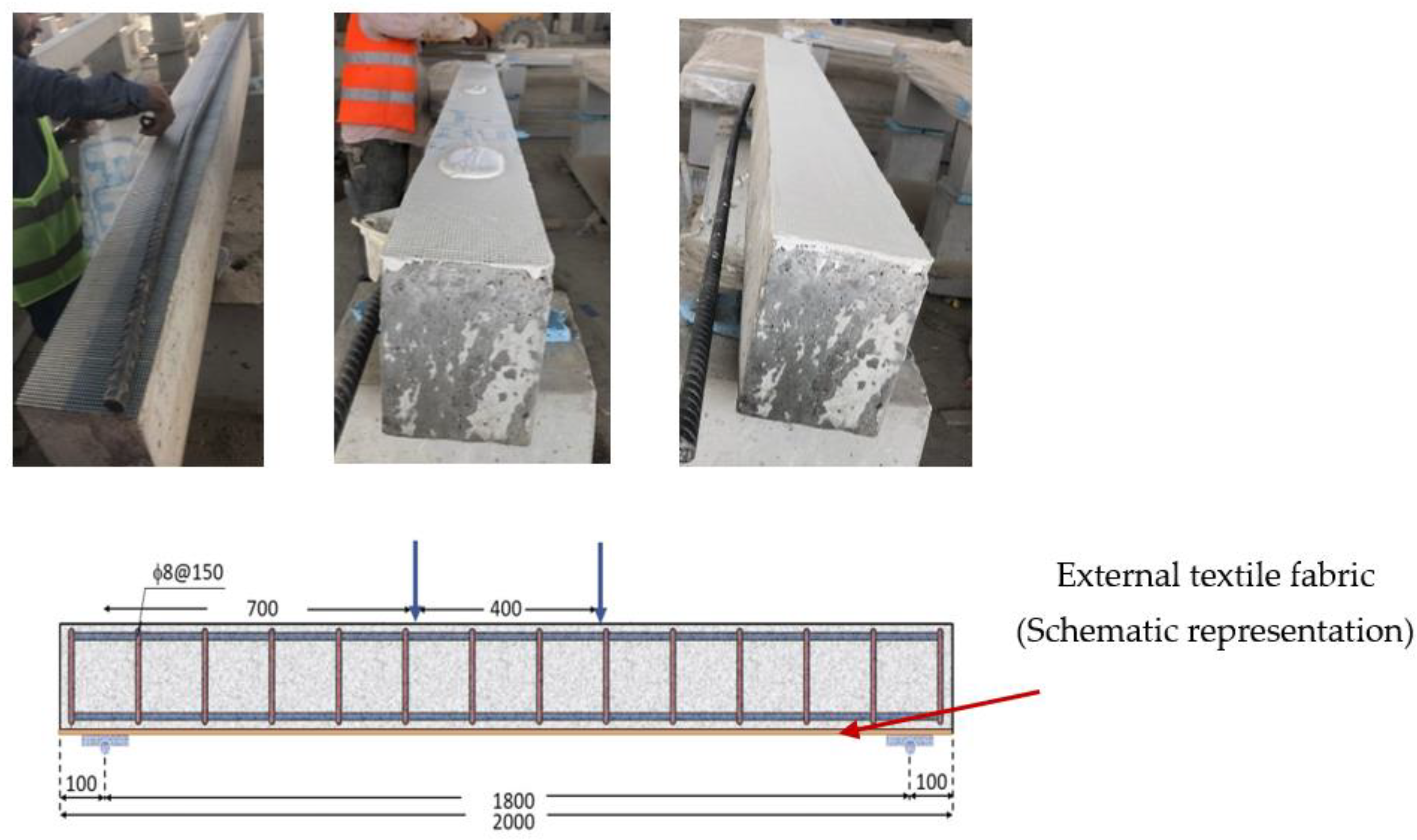 Buildings 13 01135 g002 Buildings 13 01135 g002