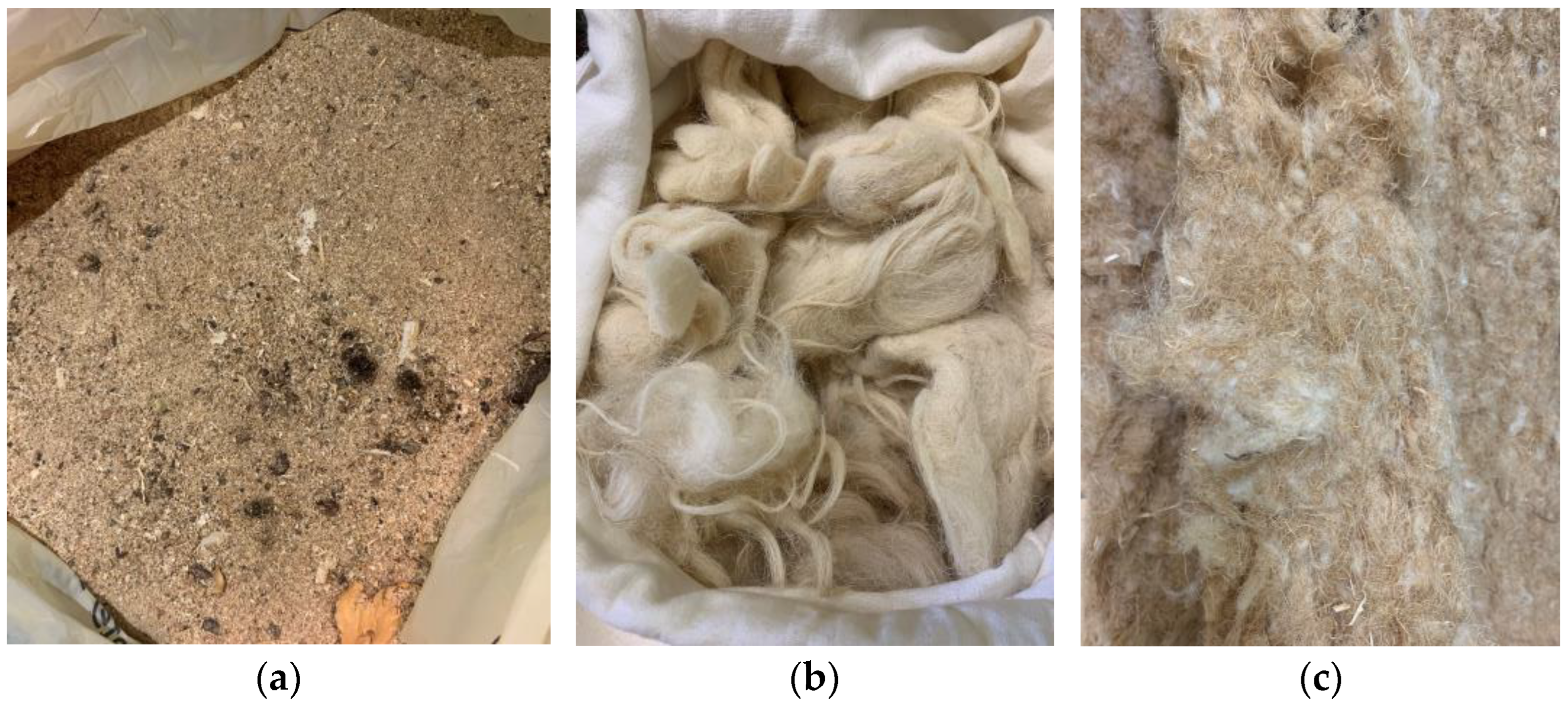 Buildings 13 01136 g003 Buildings 13 01136 g003