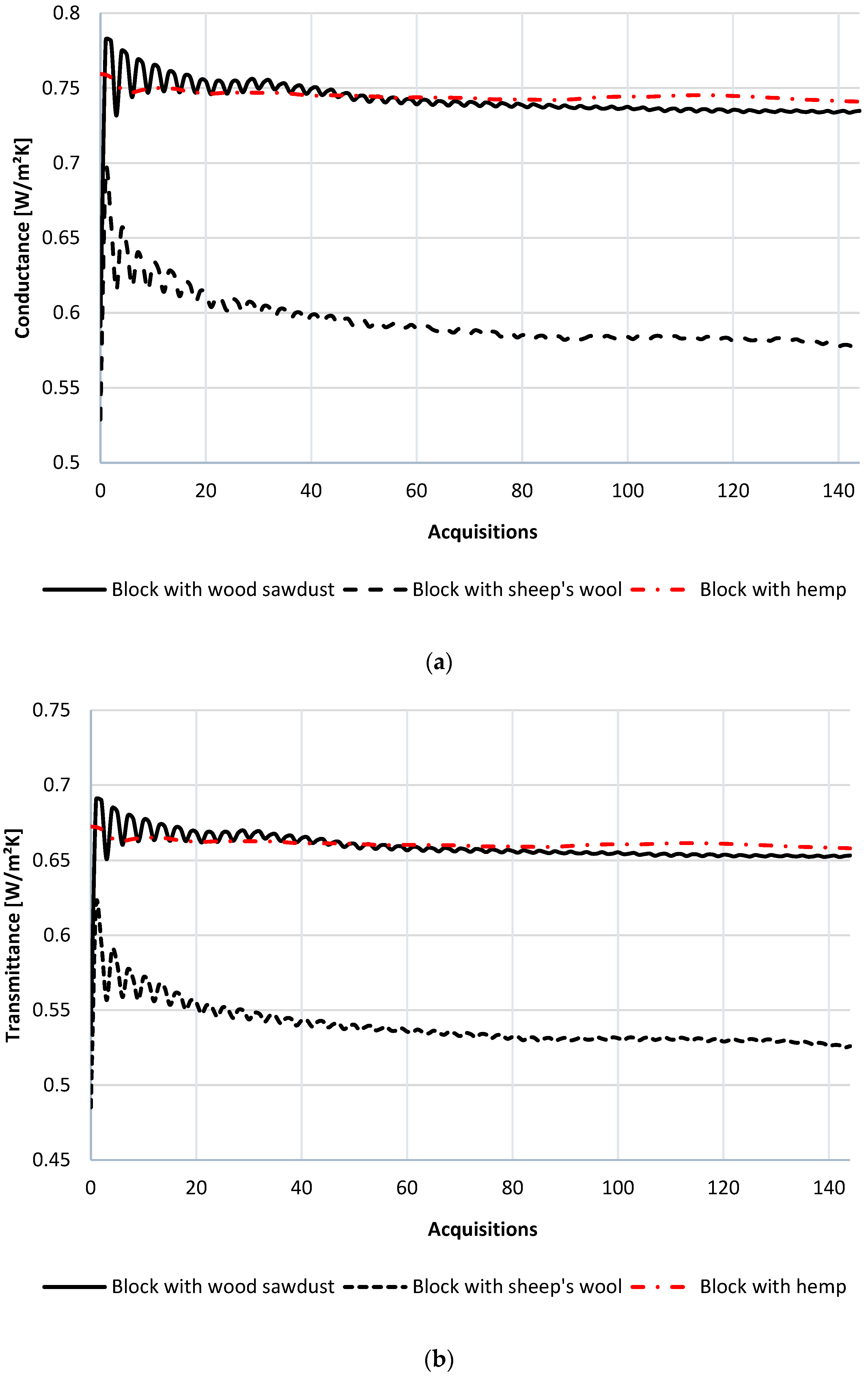 Buildings 13 01136 g008 Buildings 13 01136 g008