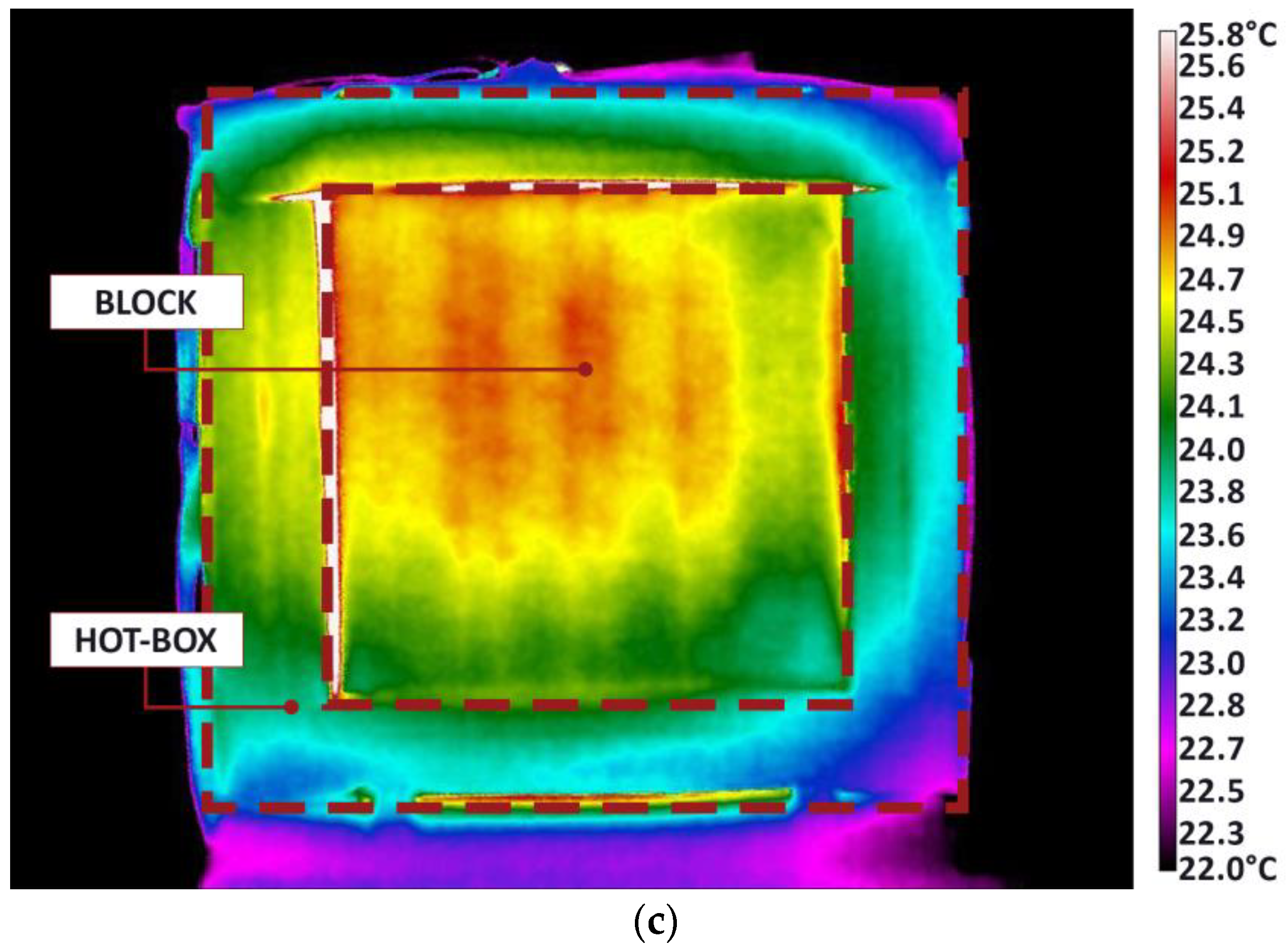Buildings 13 01136 g009b Buildings 13 01136 g009b