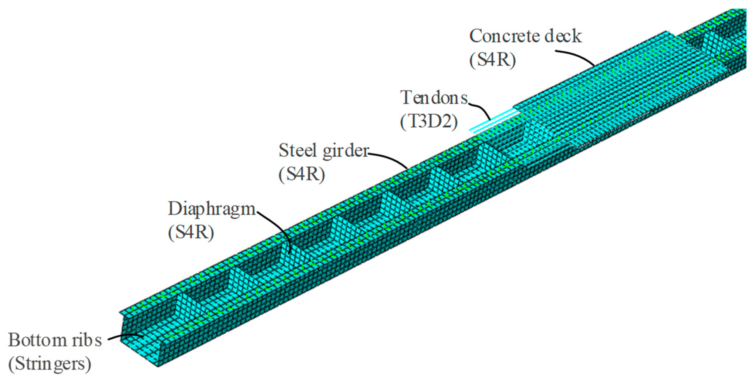 Buildings 13 01137 g005 Buildings 13 01137 g005