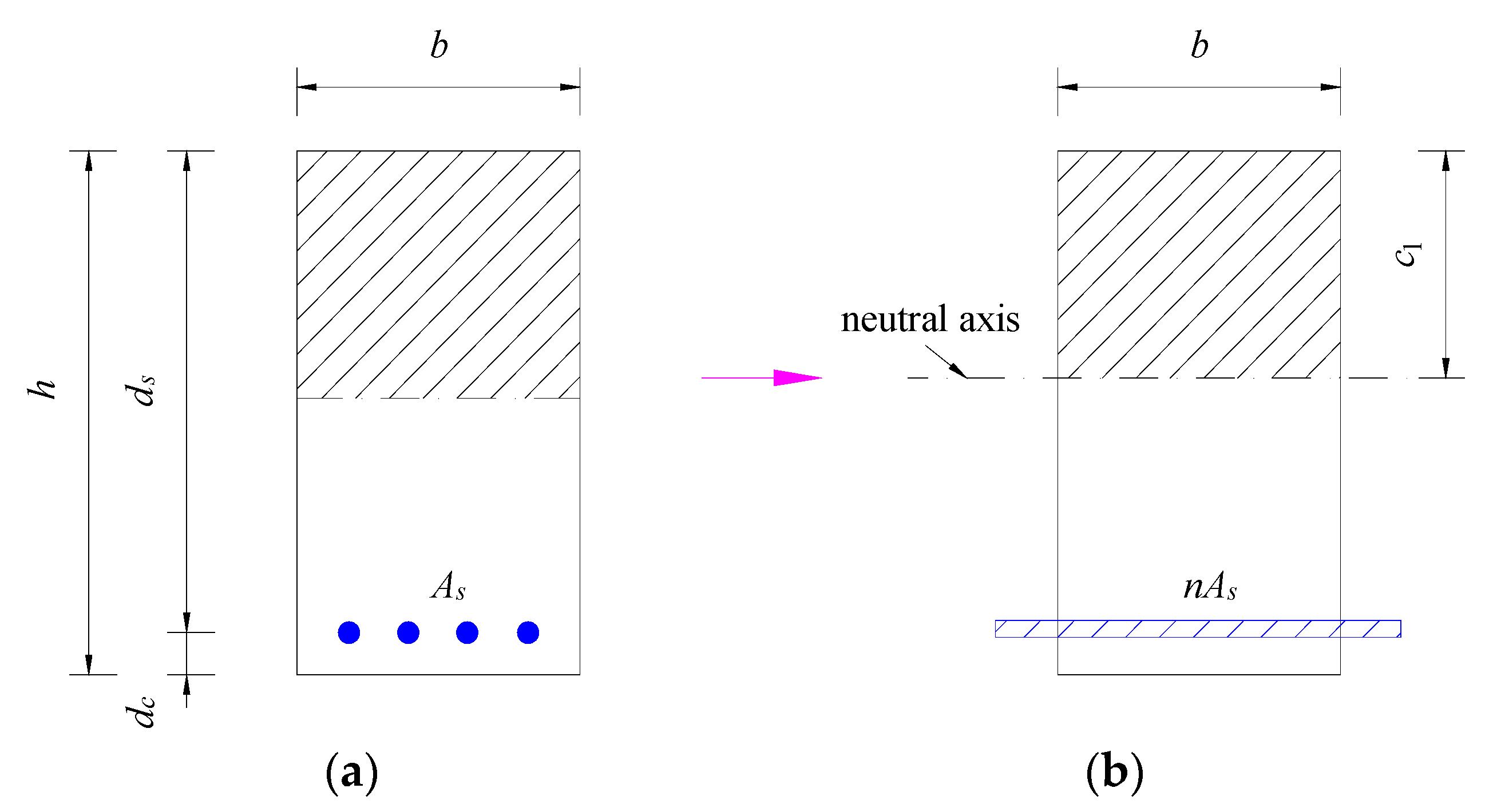 Buildings 13 01138 g004